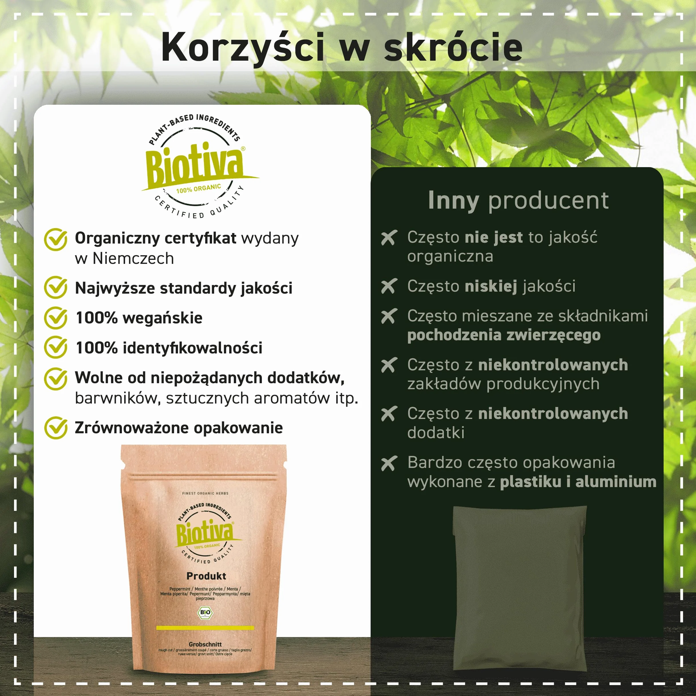 Biotiva Agar Agar Bio 200 g – wegański żelujący z czerwonych alg do słodkich i pikantnych potraw