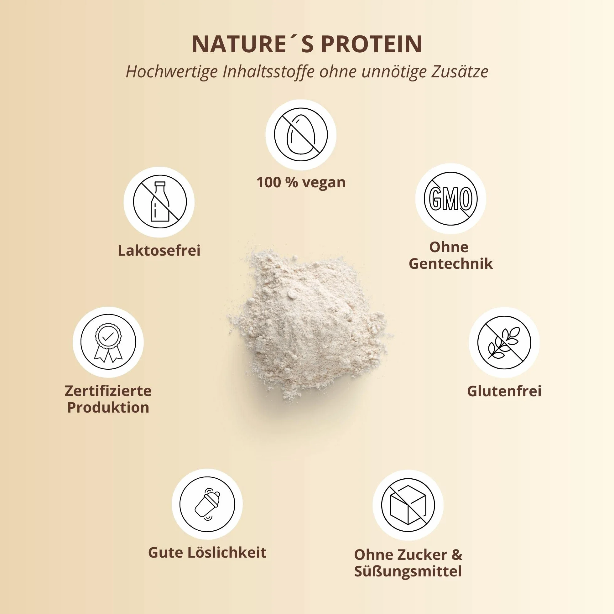 NATURES PROTEIN smak waniliowy 500g naturalne białko w proszku bez słodzika laktozy cukru mleka 83,1% białka roślinnego bezglutenowego