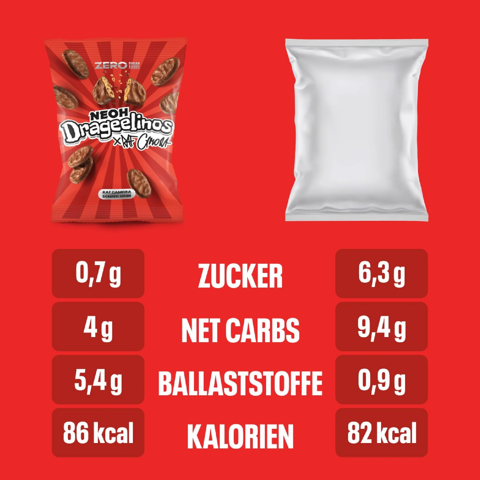 NEOH Drageelinos ciasteczka czekoladowe RAF Camora, niskowęglowodanowe, bez dodatku cukru, 86 kcal na 80 g