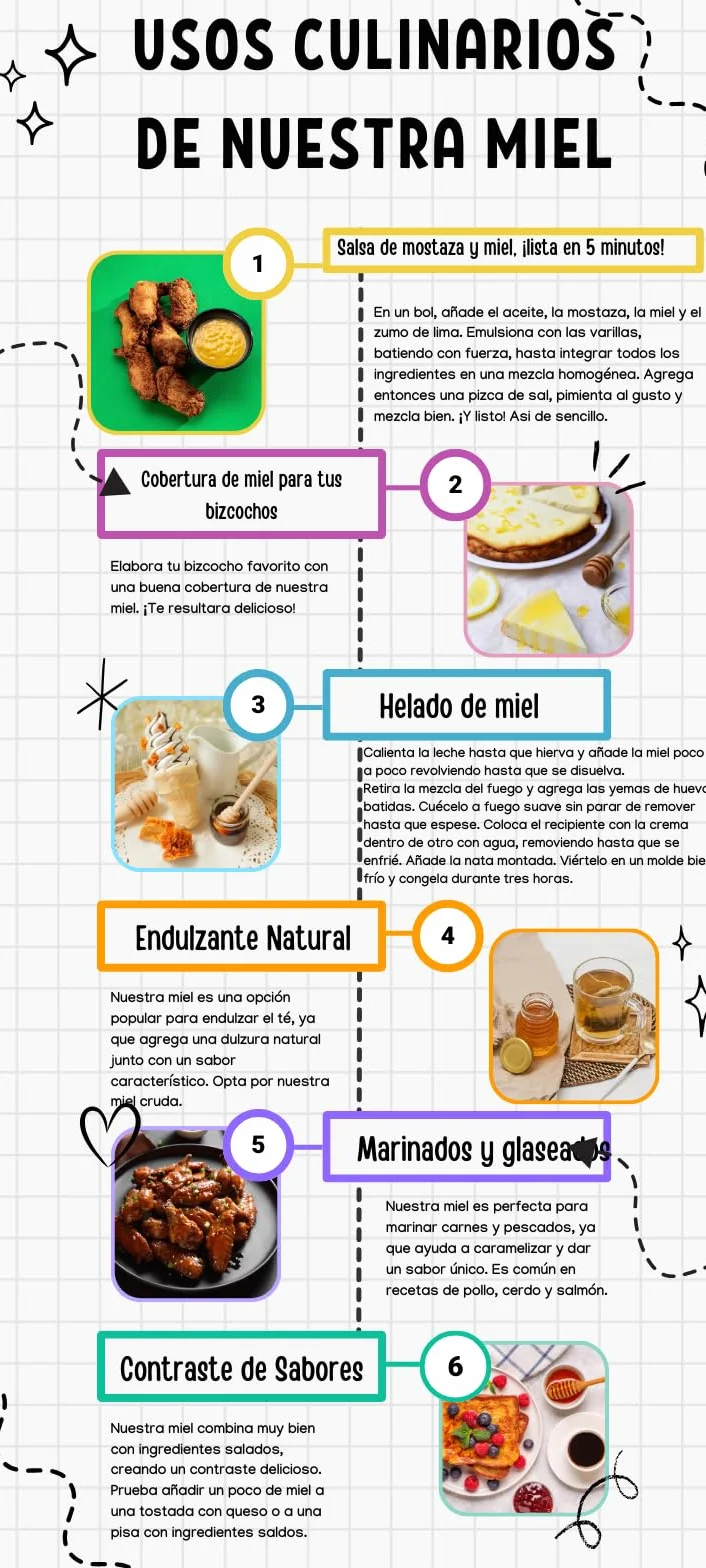 Miód pszczeli naturalny organiczny surowy niepasteryzowany 1 kg Hiszpania dzikie kwiaty