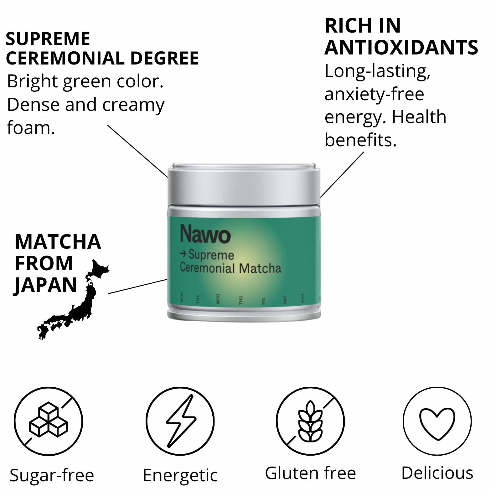 Nawo Matcha Ceremonial Supreme 30g Ekologiczna Zielona Herbata w Proszku z Japonii