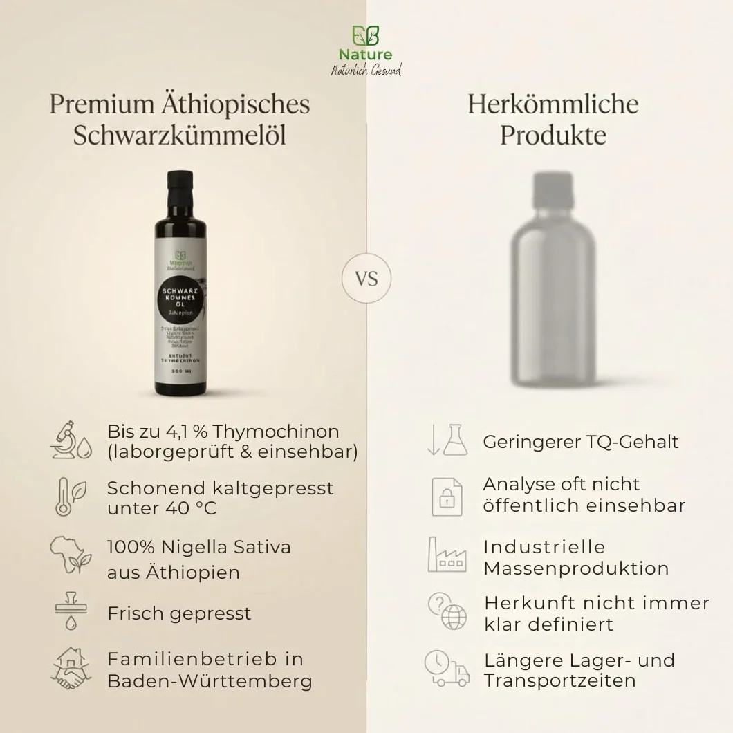 Olejek z czarnuszki niefiltrowany tłoczony na zimno Nigella Sativa 100% naturalny 250 ml