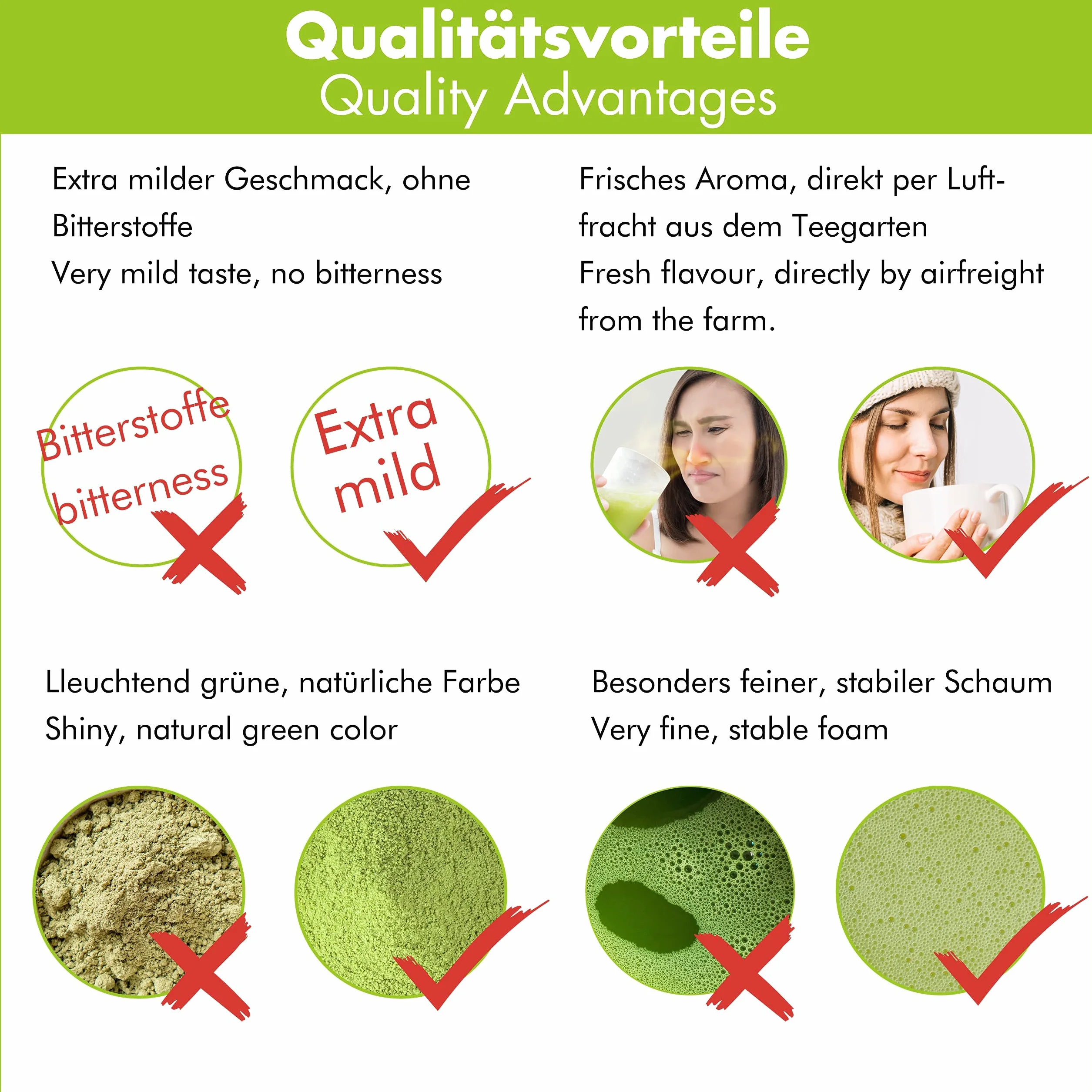 Zielona herbata Matcha w proszku ekologiczna - Oryginalna japońska Matcha najwyższej jakości (200g)