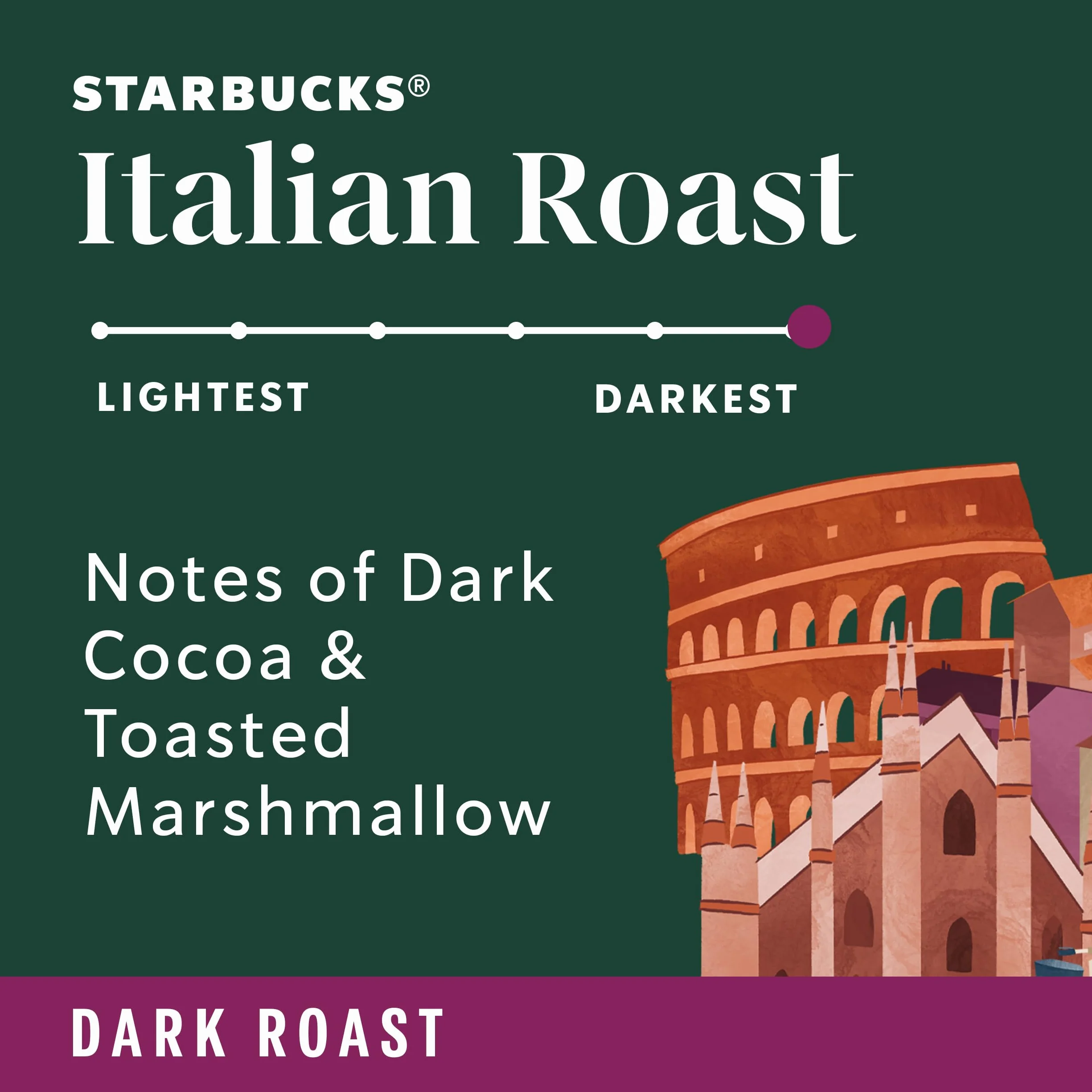 Starbucks VIA Ready Brew Italian Roast 8 porcji rozpuszczalnej kawy - kawa instant