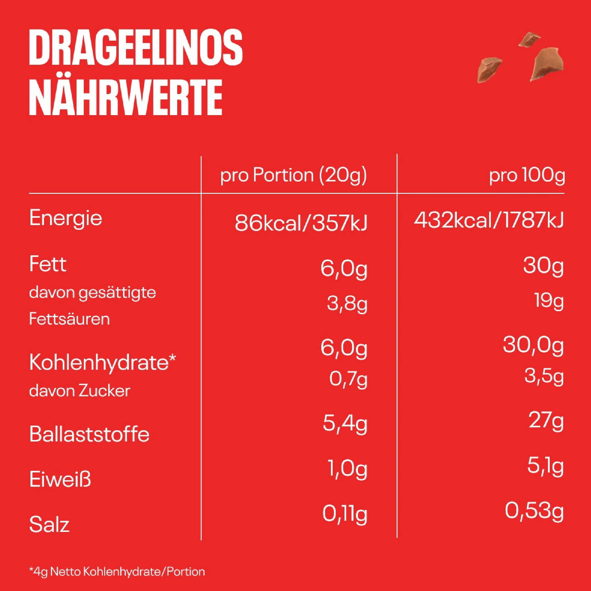 NEOH Drageelinos ciasteczka czekoladowe RAF Camora, niskowęglowodanowe, bez dodatku cukru, 86 kcal na 80 g