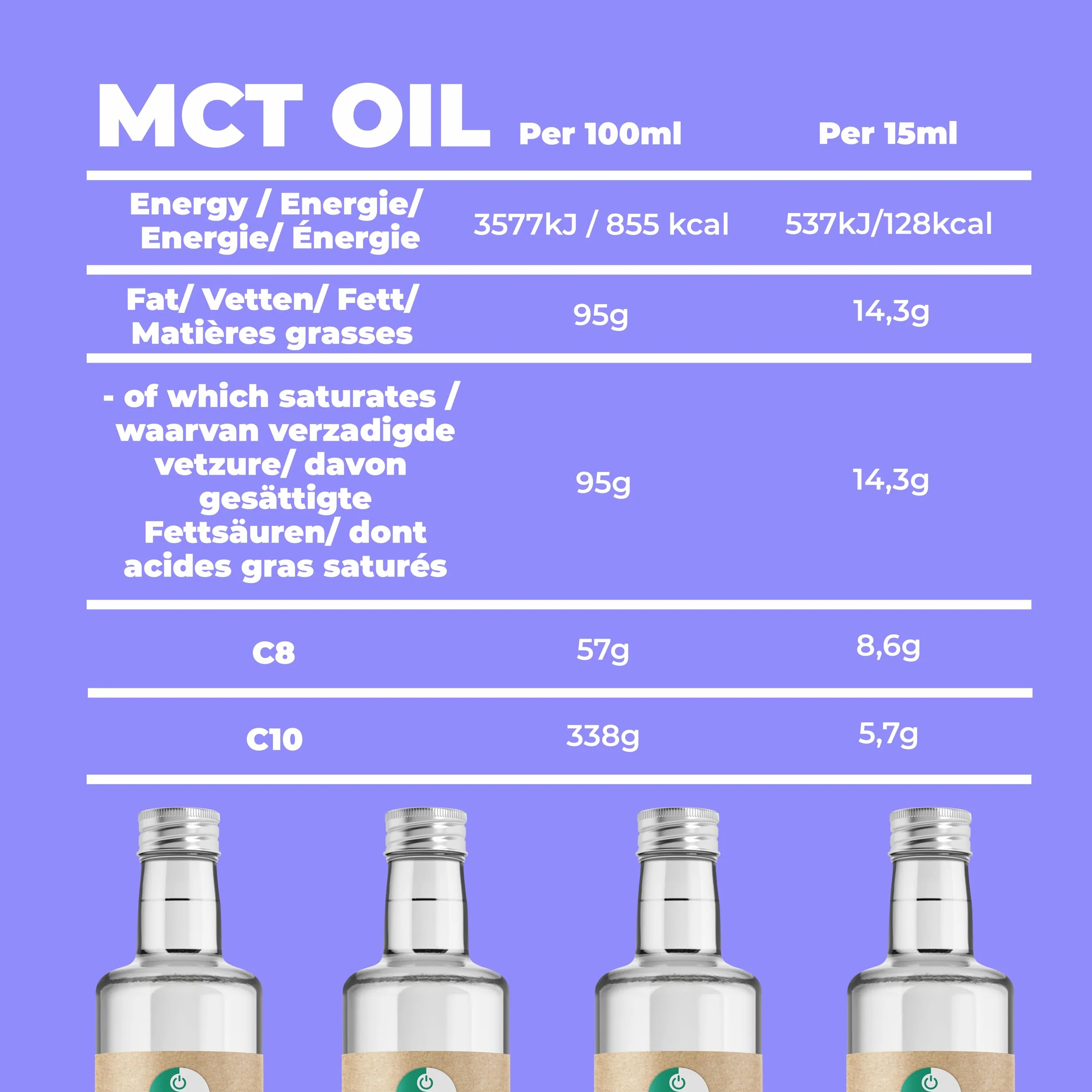 Go-Keto MCT Oil olej MCT 500 ml C8/C10, 100% olej kokosowy, bez oleju palmowego, do diety ketogenicznej