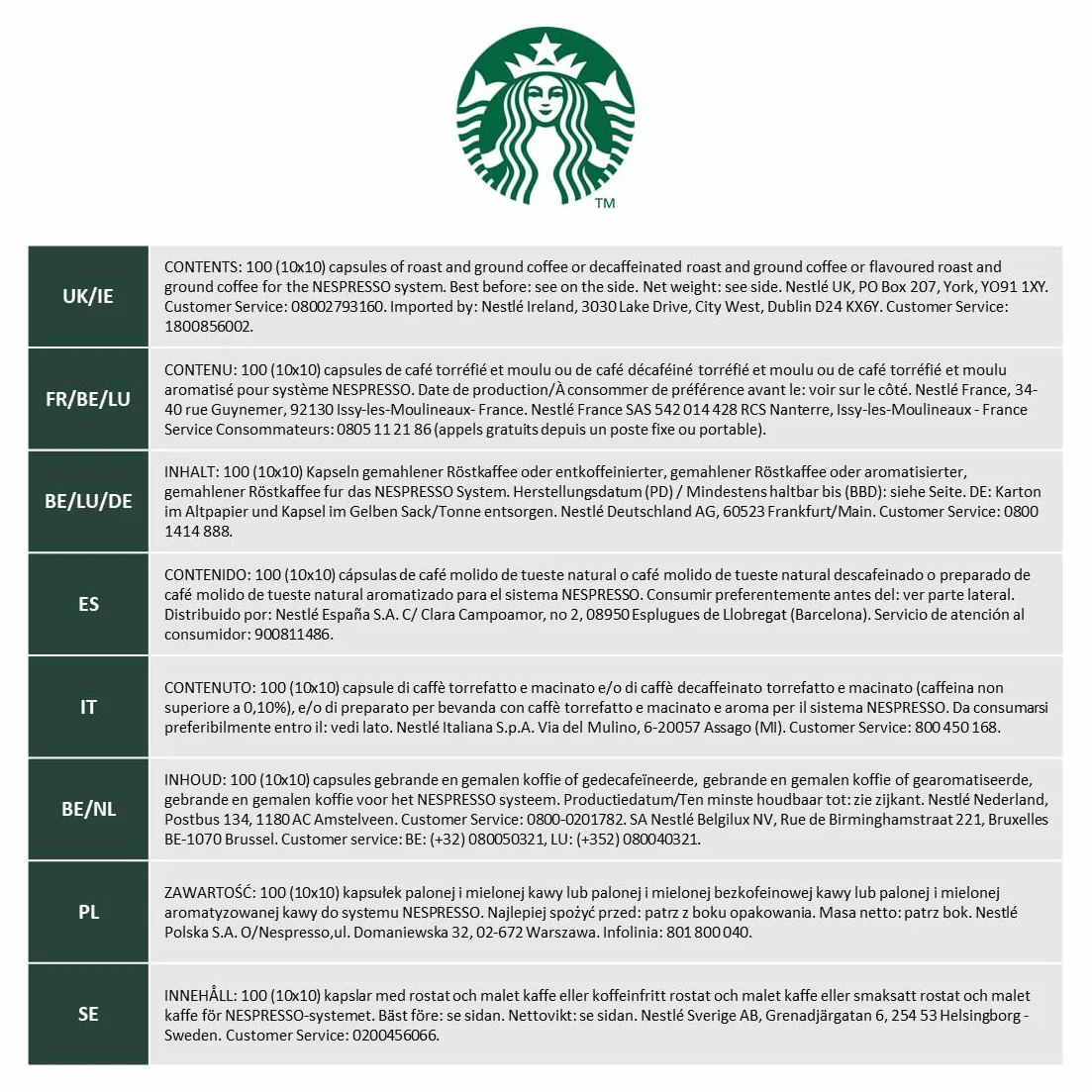 STARBUCKS Espresso Roast Variety Pack Kapsułki Kawy 100 Kapsułki Nespresso