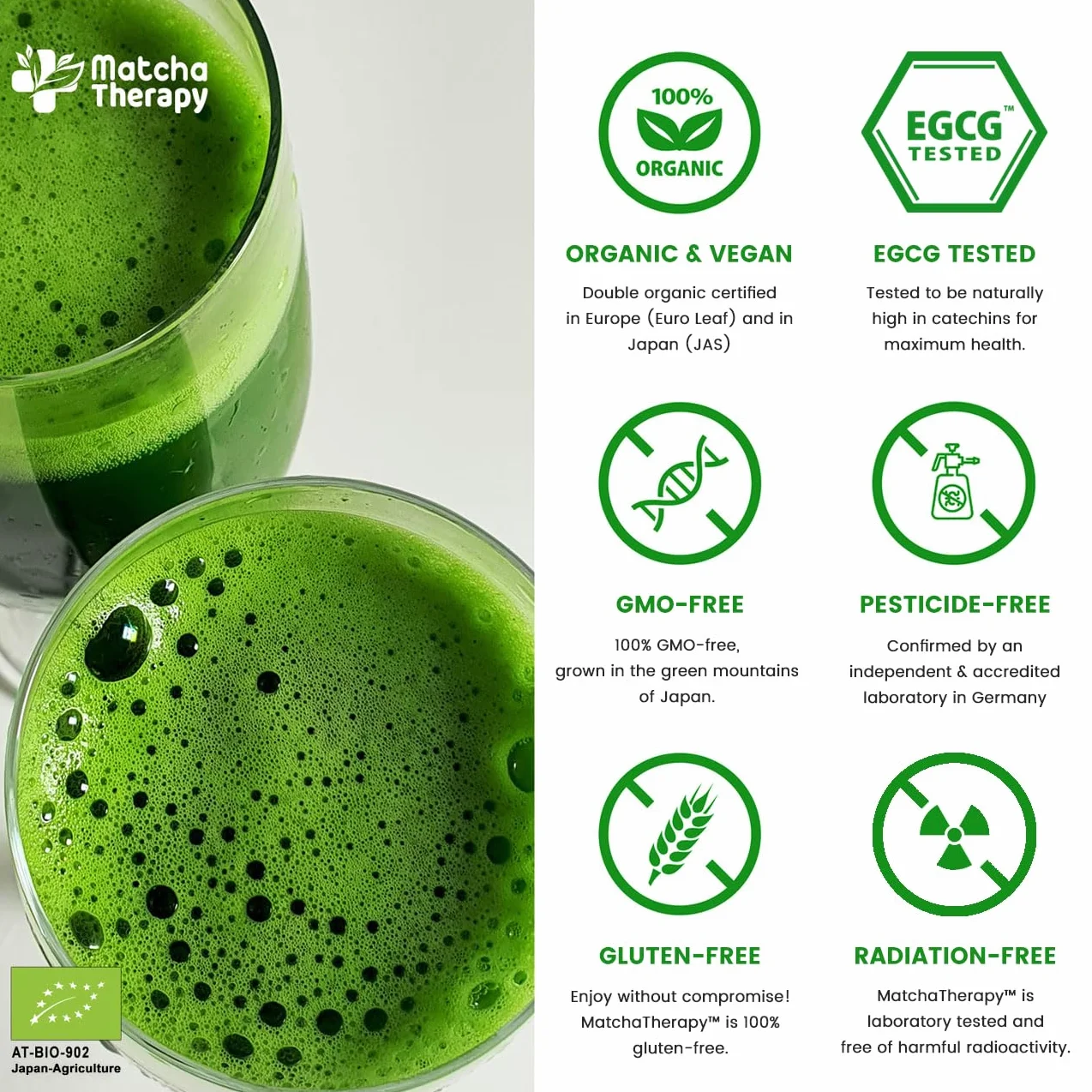 MatchaTherapy 100% Ekologiczna herbata Matcha 60g 130 mg/g EGCG Klasa Premium Japońska zielona