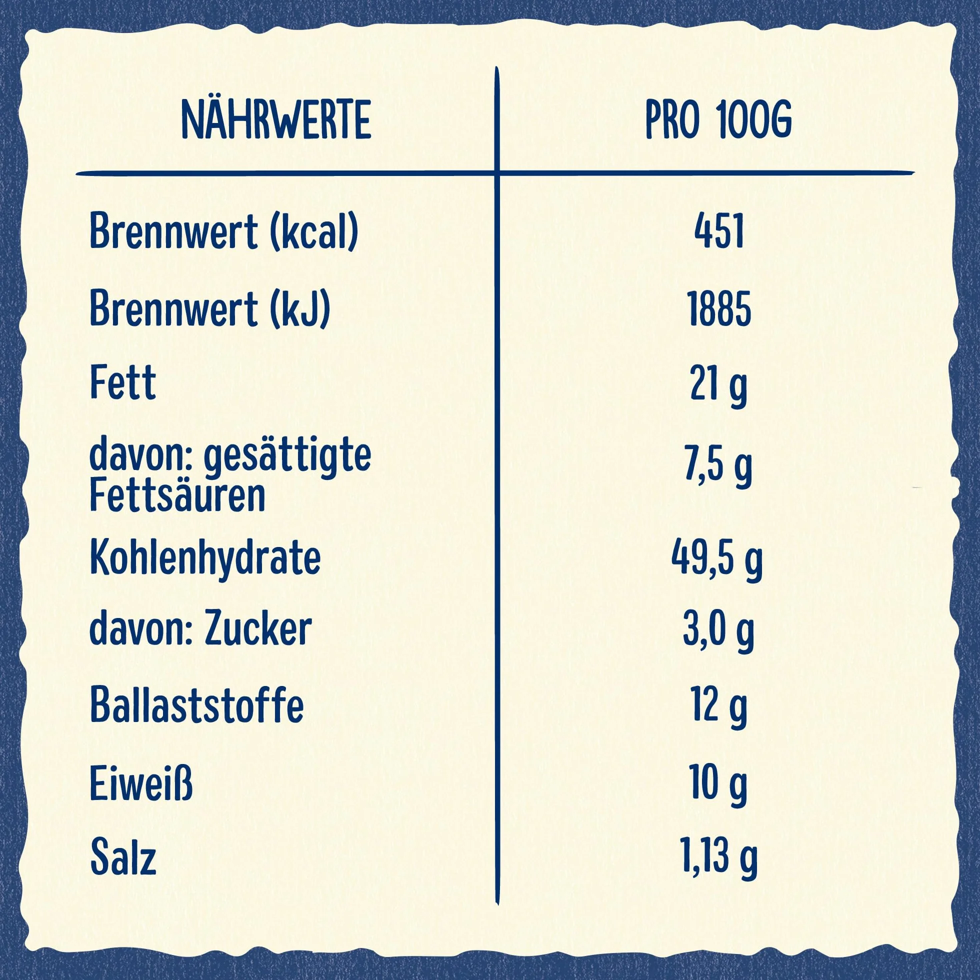 Wasa Sandwich Ser i szczypiorek Multipack, 8 szt. (8 x 111 g)