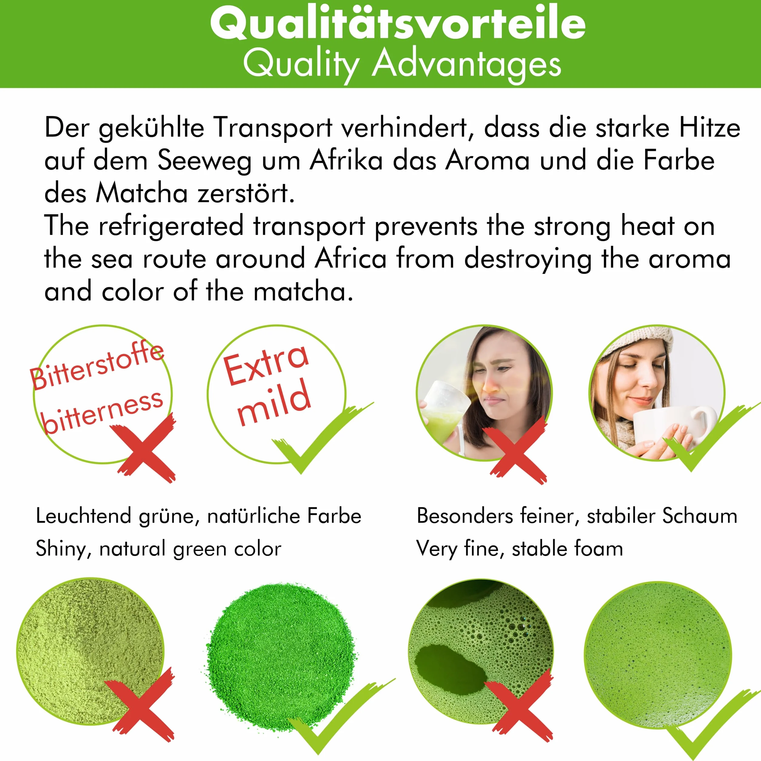 Organiczna Herbata Matcha Midori Premium Bio 500g