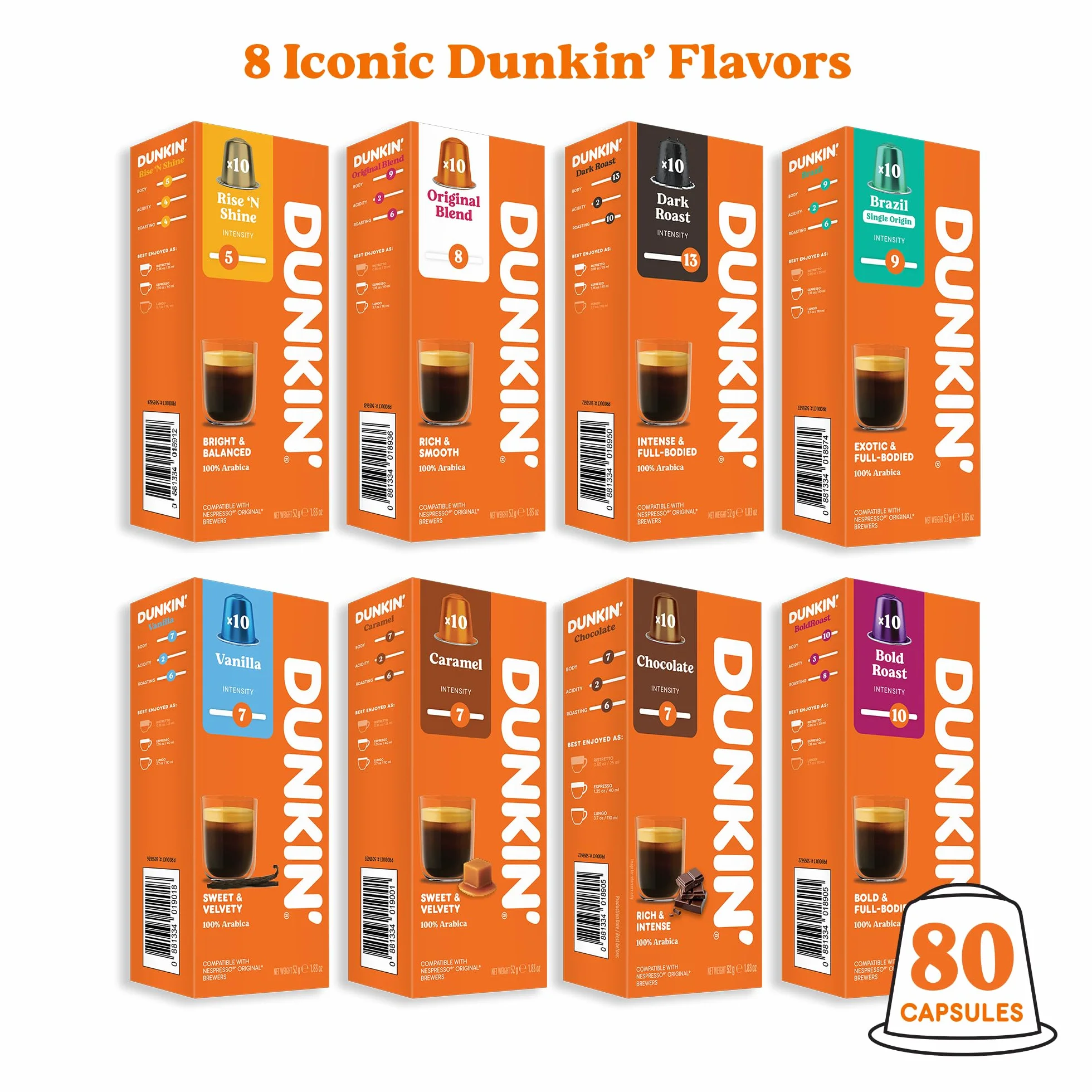 Kapsułki Kawy Dunkin’ Donuts 80 Kapsułek Zestaw 8 Smaków 100% Arabika Kompatybilne z Nespresso