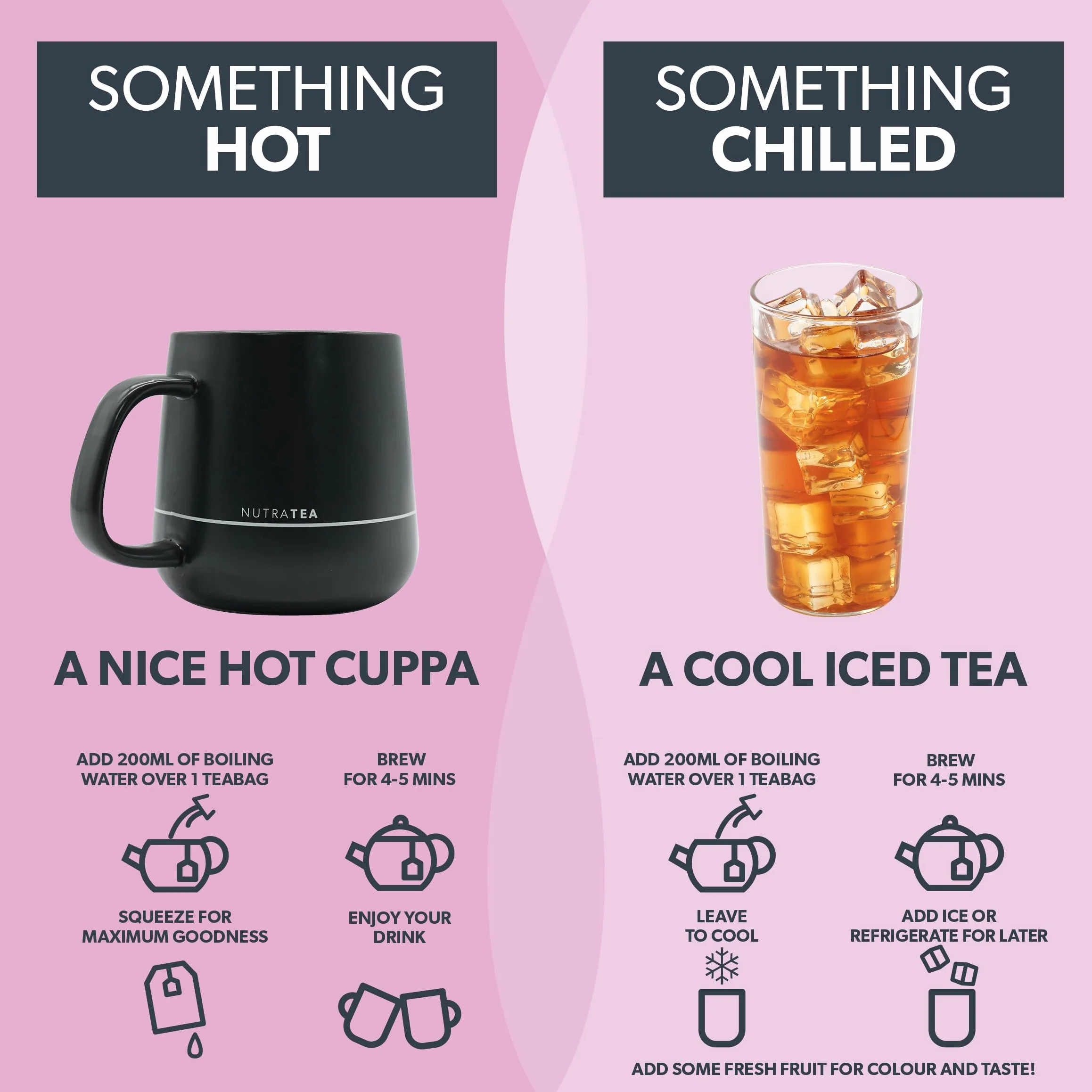 Nutra Tea NUTRAMENO Herbata menopauzowa, herbata z czerwonej koniczyny, ulga w okresie okołomenopauzalnym dla kobiet. Zawiera czerwoną koniczynę, szałwię i korzeń shatavari, 20 pojedynczo zapakowanych