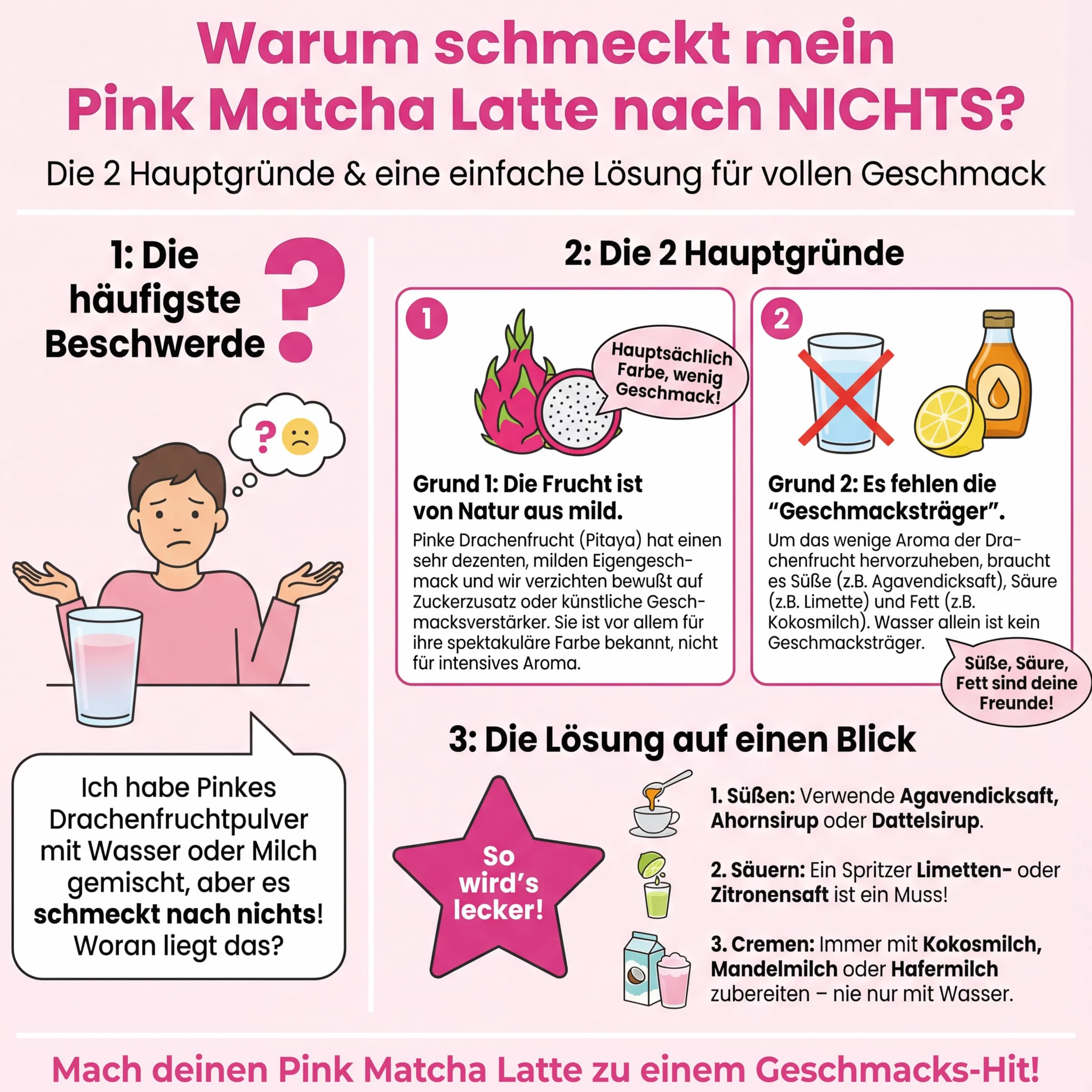 Tea Uniqo różowa herbata matcha w proszku – idealna do picia, lodów, latte, koktajli, do pieczenia lub gotowania, smoczy owoc w proszku, 100% naturalny, w puszce, superfood, proszek ze smoczego owocu