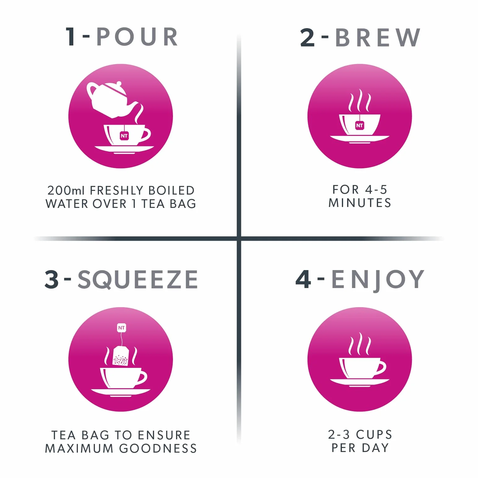 Nutra Tea NUTRAMENO Herbata menopauzowa, herbata z czerwonej koniczyny, ulga w okresie okołomenopauzalnym dla kobiet. Zawiera czerwoną koniczynę, szałwię i korzeń shatavari, 20 pojedynczo zapakowanych