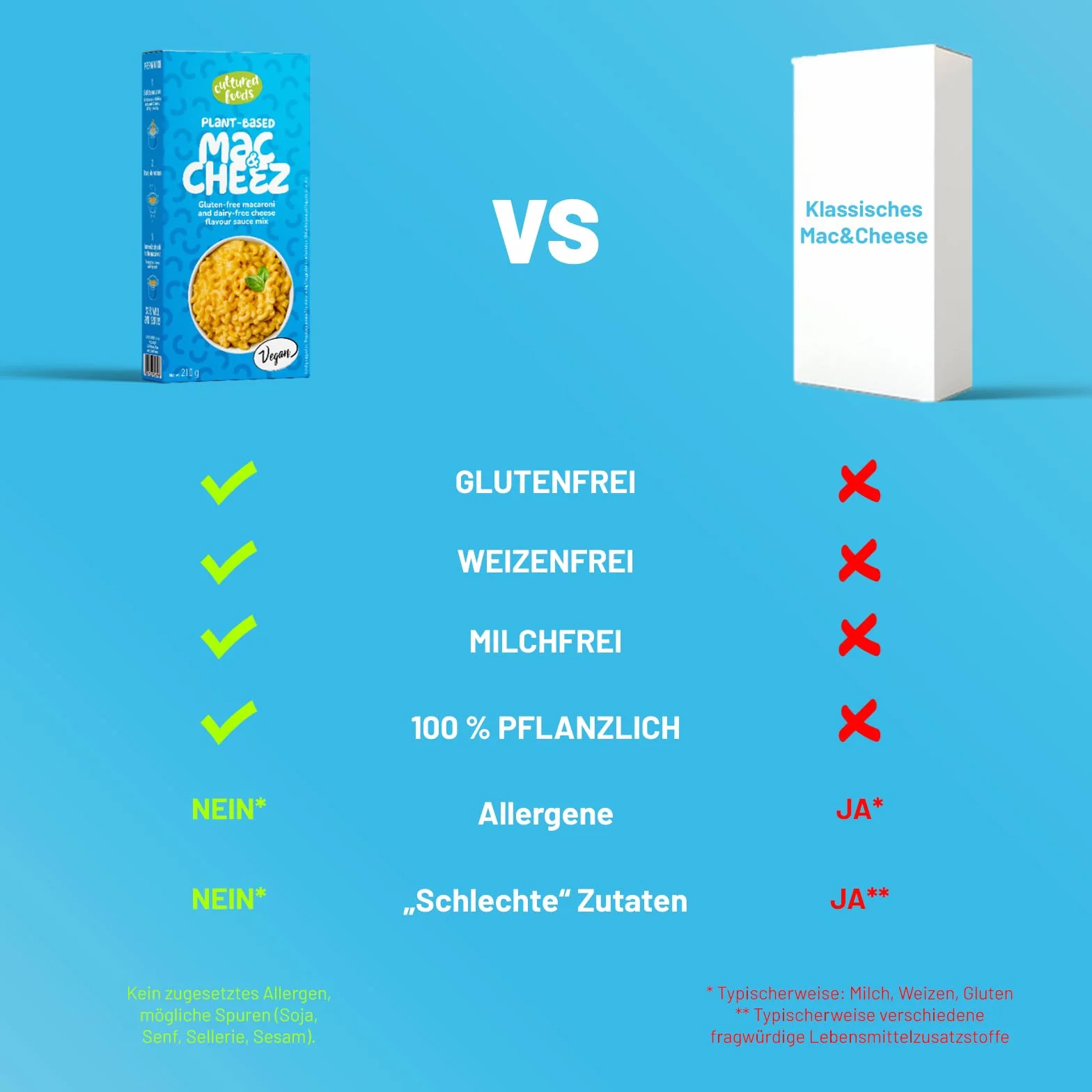 Cultured Foods Wegańskie Mac And Cheese Bez Glutenu Wegańskie Danie Serowe Bez Laktozy MAC & CHEEZ