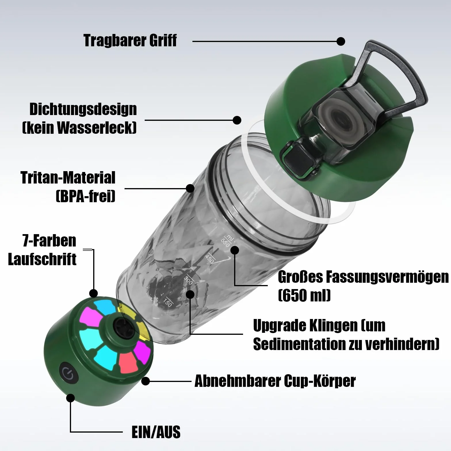 Elektryczny shaker 650 ml z komorą na proszek, ładowany przez USB, BPA free, zielony
