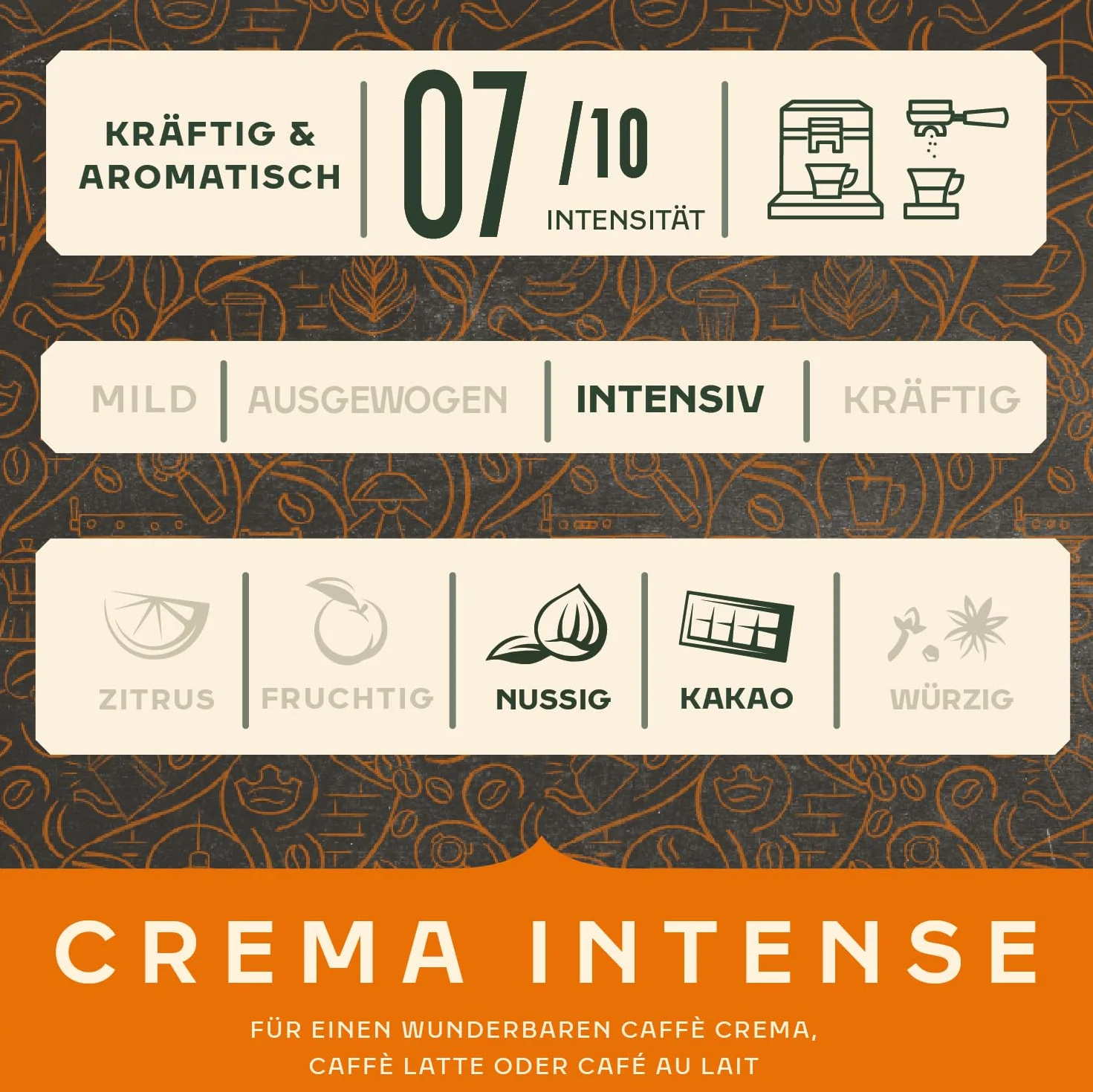 Jacobs Barista Beans Kawa Ziarnista Crema Intense 1000 g