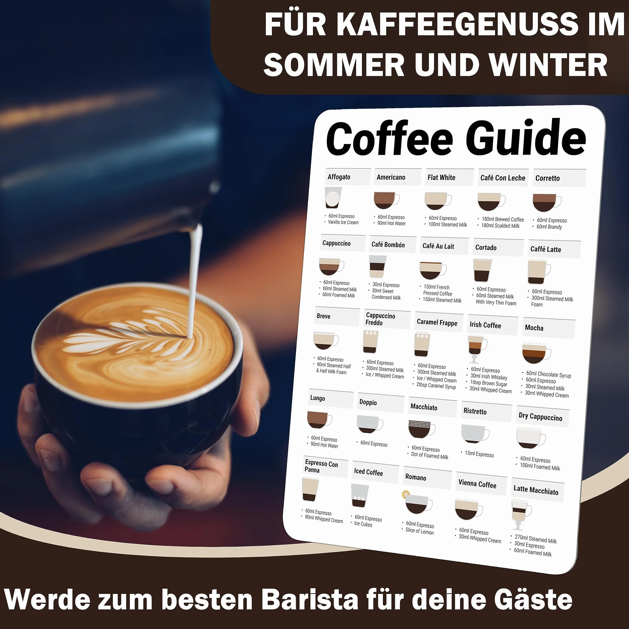 Wuni Barista akcesoria – magnetyczny przewodnik po kawie – akcesoria do kawy z 25 specjalnościami, espresso i kawa – prezent dla ekspresu do sitka