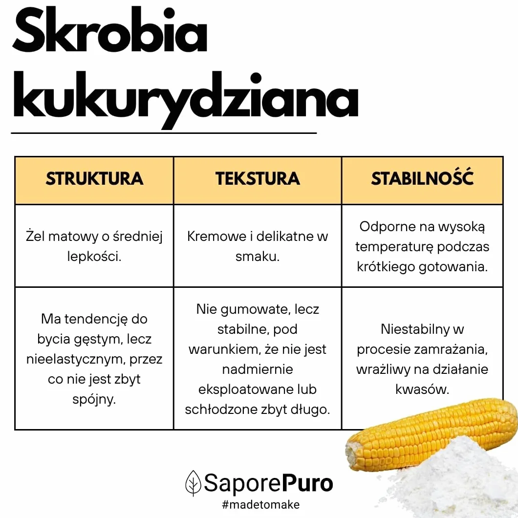 SaporePuro Naturalna Skrobia Kukurydziana 1500 g – Naturalny Zagęstnik do Deserów, Kremów i Sosów – Bezglutenowy i Wegański