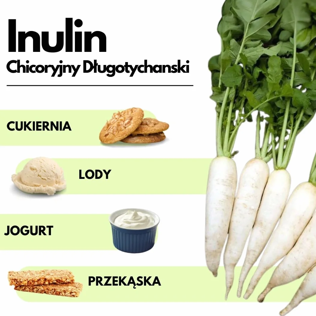 SaporePuro INULINA w proszku - 250 gr - DŁUGI ŁAŃCUCH - Prebiotyczny błonnik roślinny z korzeni cykorii
