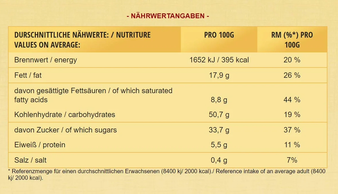 1000 g ręcznie wykonane korki marcepanowe w kartonie prezentowym z motywem – Panorama Drezno (1000 g)