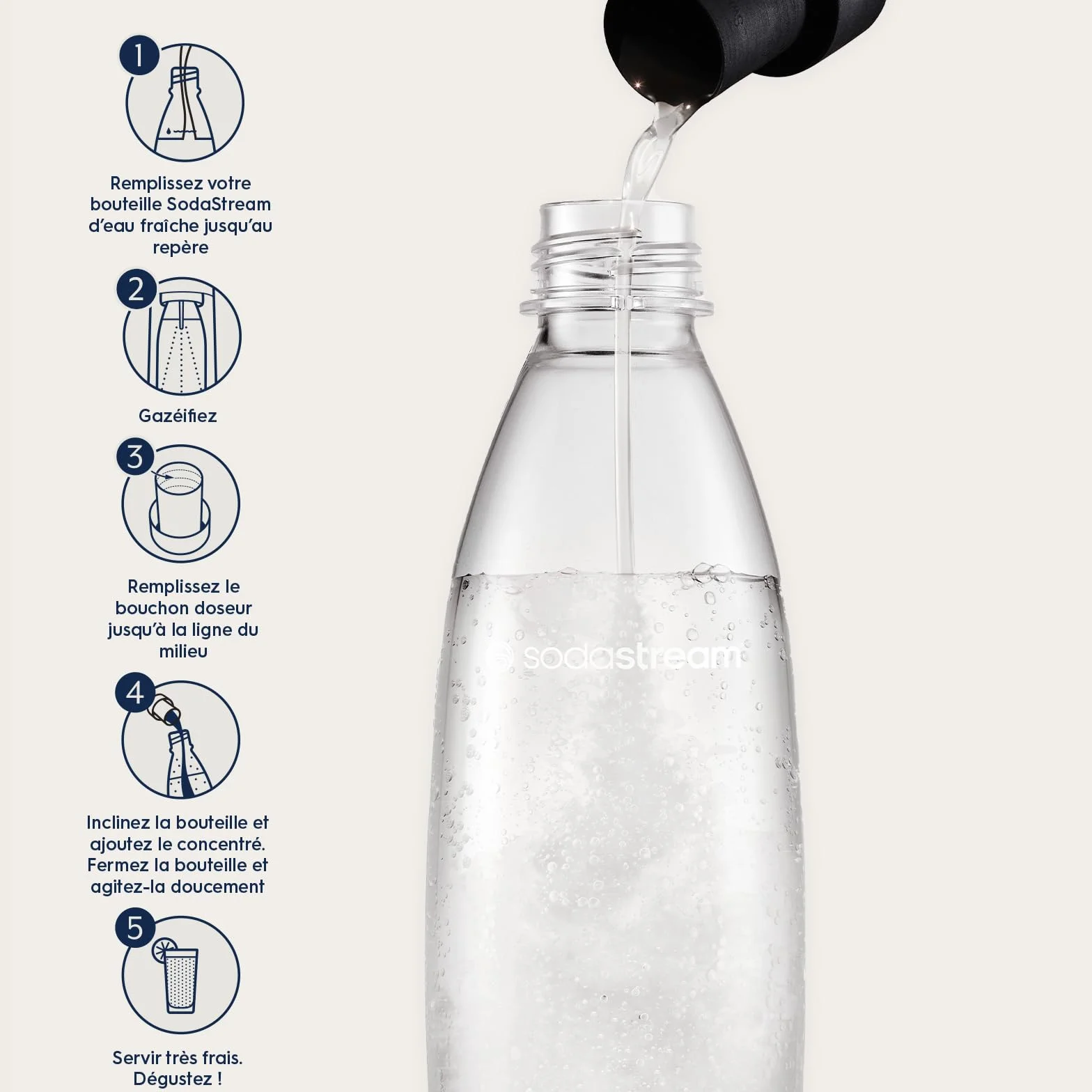 Sodastream SYROP MOJITO BEZALKOHOLOWE KONCENTRAT DO SATURATORA 440ML