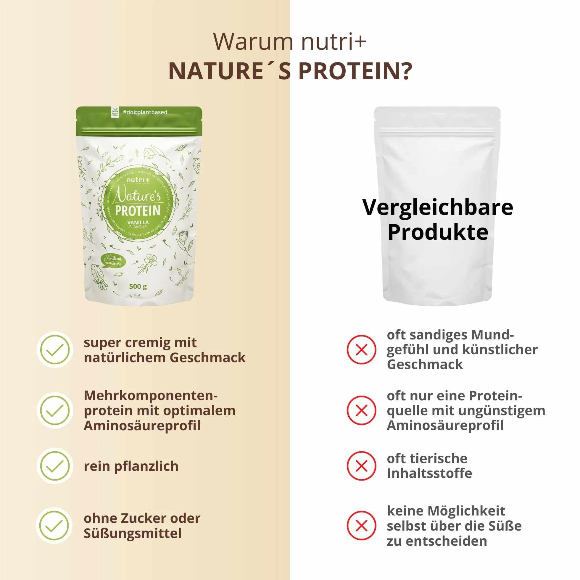 NATURES PROTEIN smak waniliowy 500g naturalne białko w proszku bez słodzika laktozy cukru mleka 83,1% białka roślinnego bezglutenowego