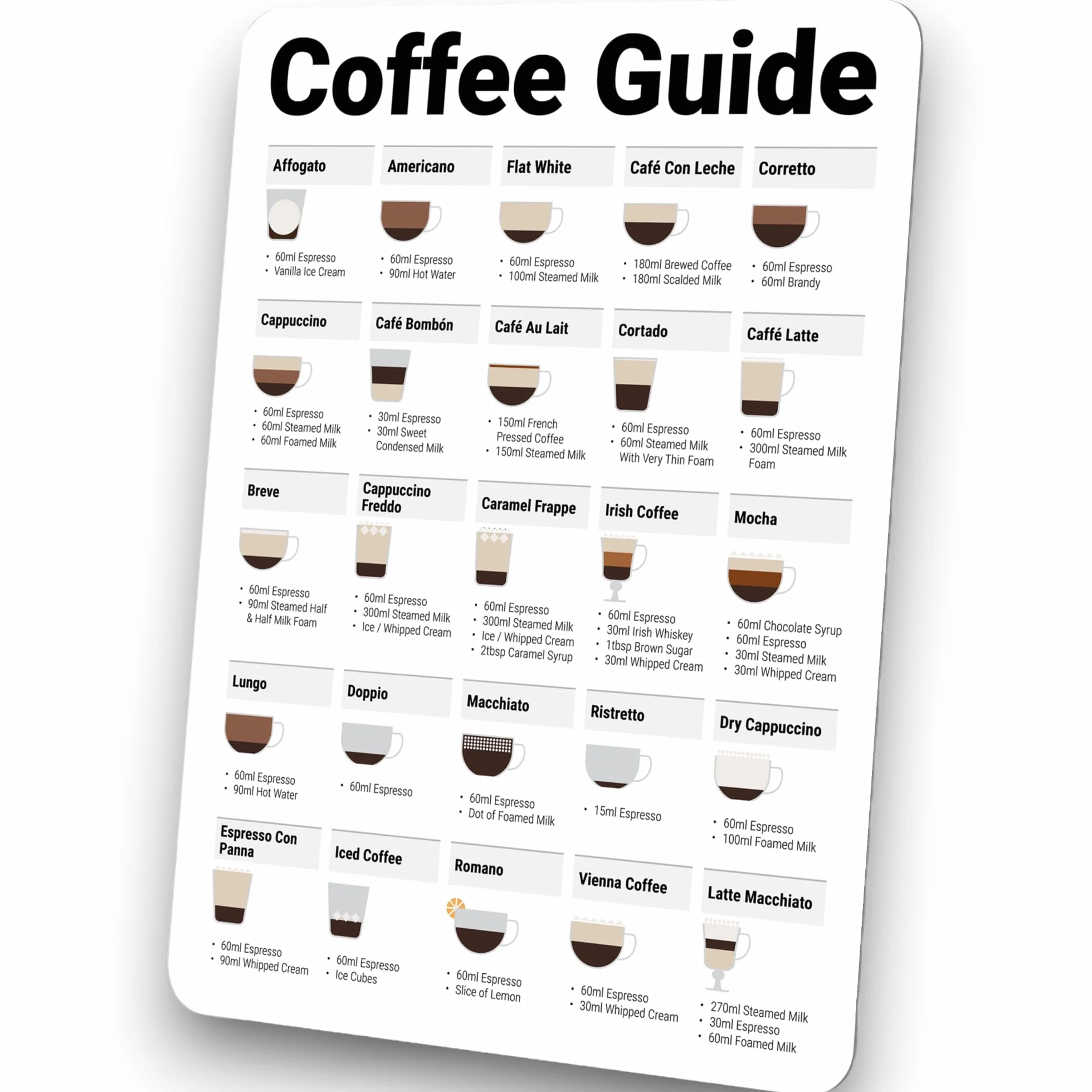 Wuni Barista akcesoria – magnetyczny przewodnik po kawie – akcesoria do kawy z 25 specjalnościami, espresso i kawa – prezent dla ekspresu do sitka