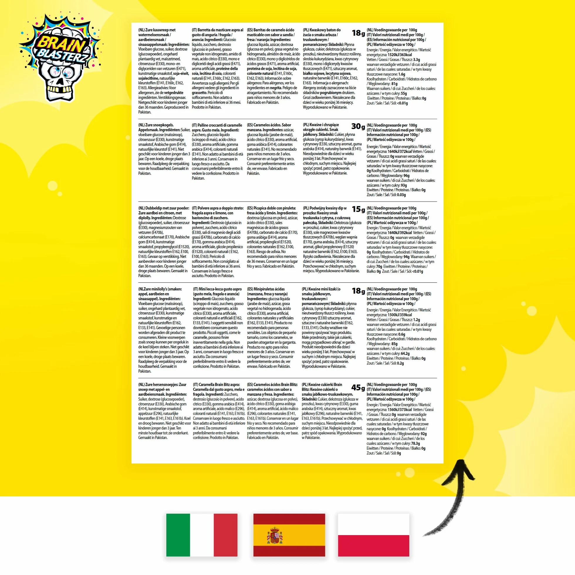 Pudełko na słodycze Brain Blasterz | Twarde Sour Candy, Brain Breakerz, Brain Bitz, Batony do Żucia i Więcej Kwaśnych Cukierków | Jabłko, Truskawka, Arbuz, Cola i Więcej | Prezent urodzinowy Prezent