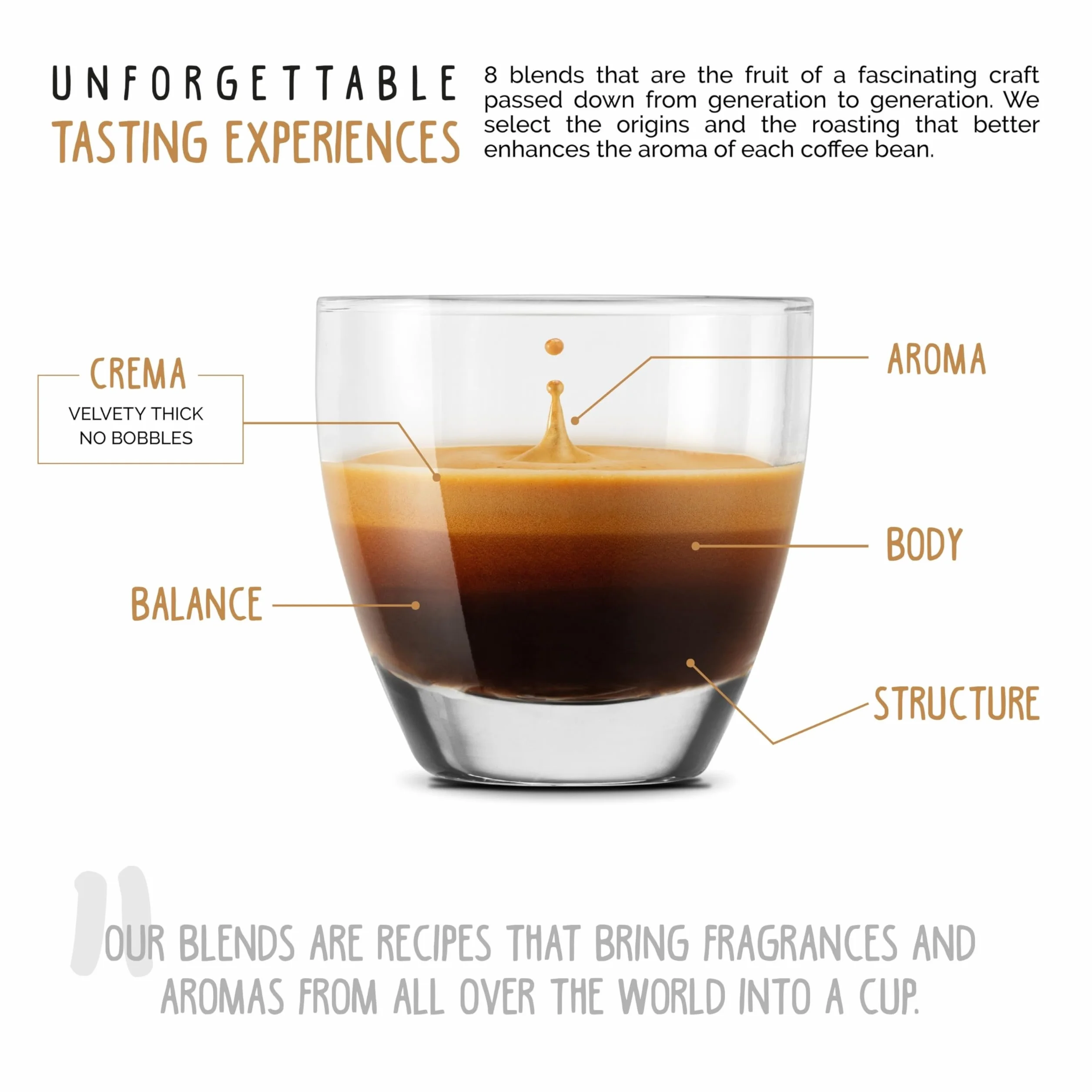 Caffè Vergnano 1882 Espresso Kawa Ziarnista Roast