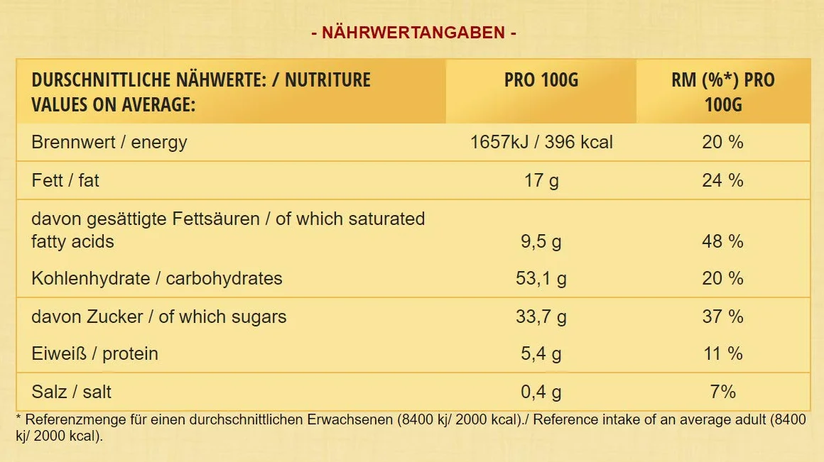 500 g ręcznie wykonany "Original Dresdner Christstollen®" w aluminiowej puszce prezentowej z motywem "Canaletto bei Nacht"