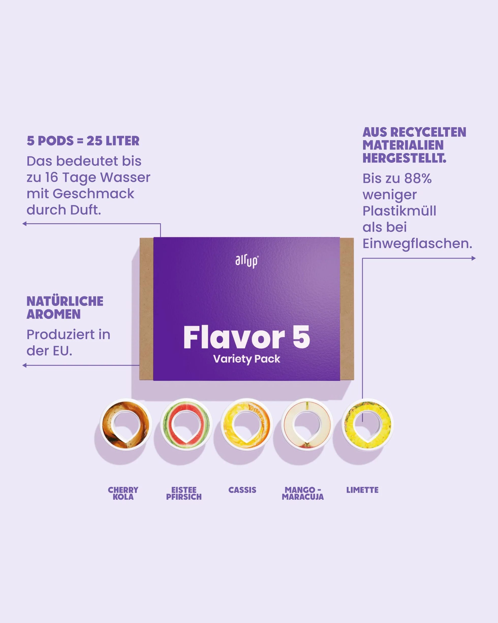 air up® Pods 5 smaków zestaw próbny Flavor 5 | Pods zapachowe na 25 litrów wody bez cukru: Kola, arbuz, Orangeade, jabłko, ananas