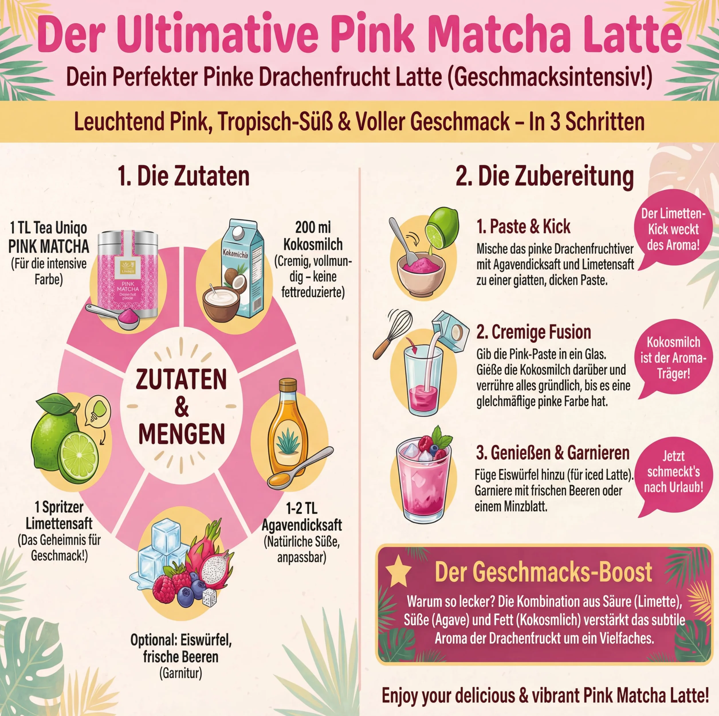 Tea Uniqo różowa herbata matcha w proszku – idealna do picia, lodów, latte, koktajli, do pieczenia lub gotowania, smoczy owoc w proszku, 100% naturalny, w puszce, superfood, proszek ze smoczego owocu