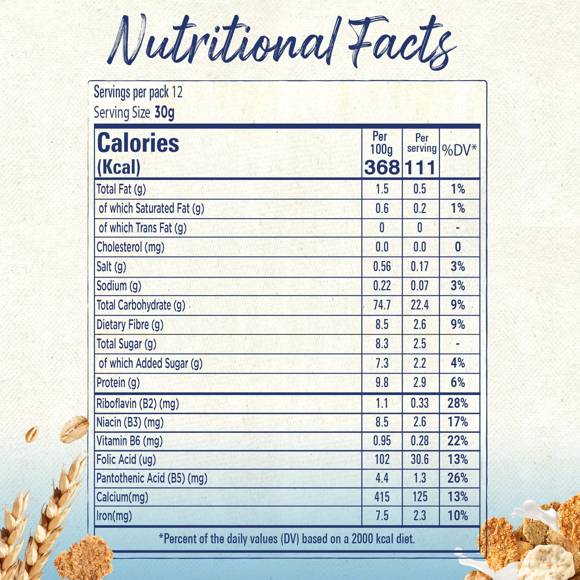 Nestlé Fitness pełnoziarnisty – 375 g