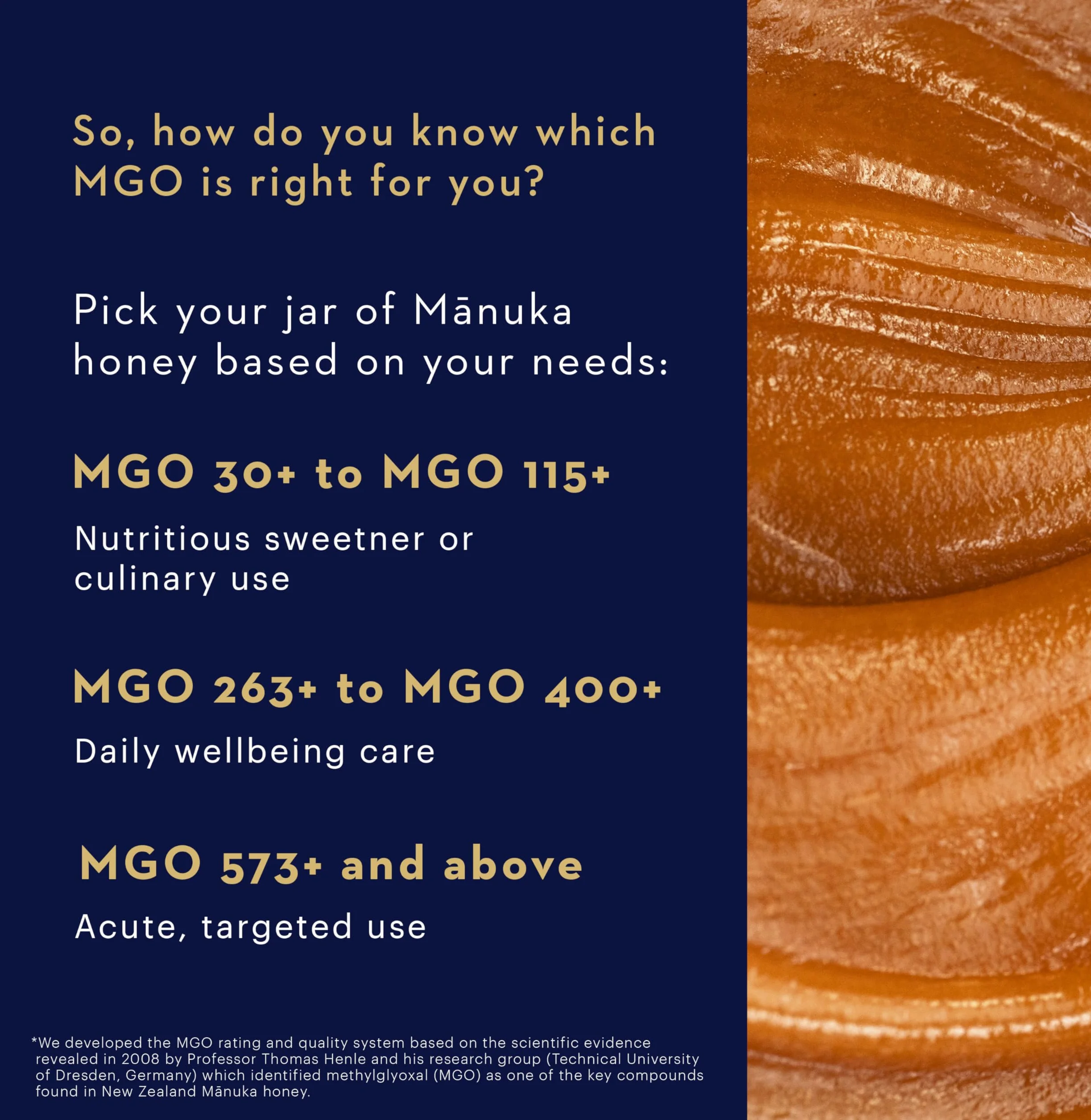 Manuka Health Miód Manuka Mgo 250+