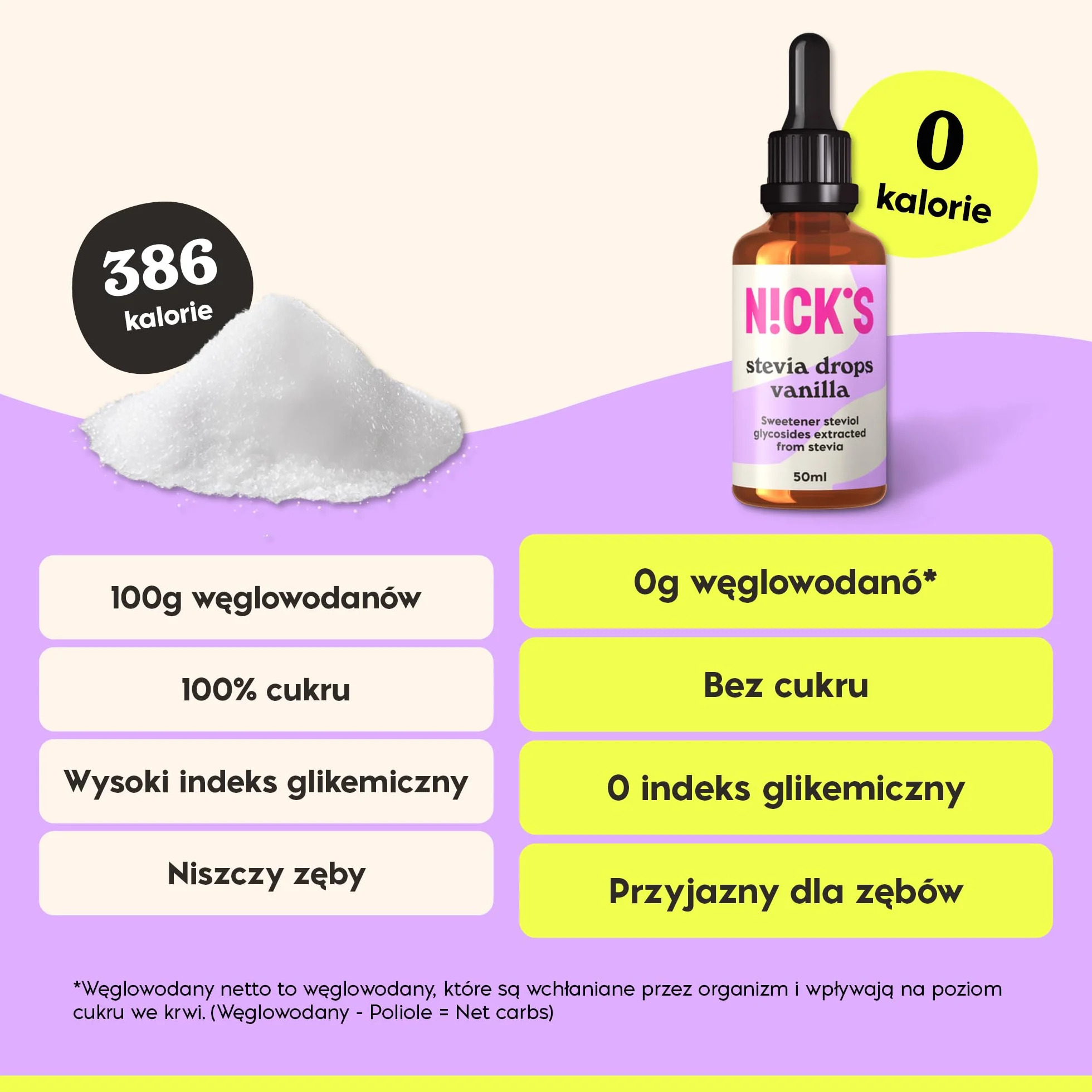 NICKS naturalne krople stewii waniliowy płynny słodzik 50 ml bez cukru zero kalorii keto