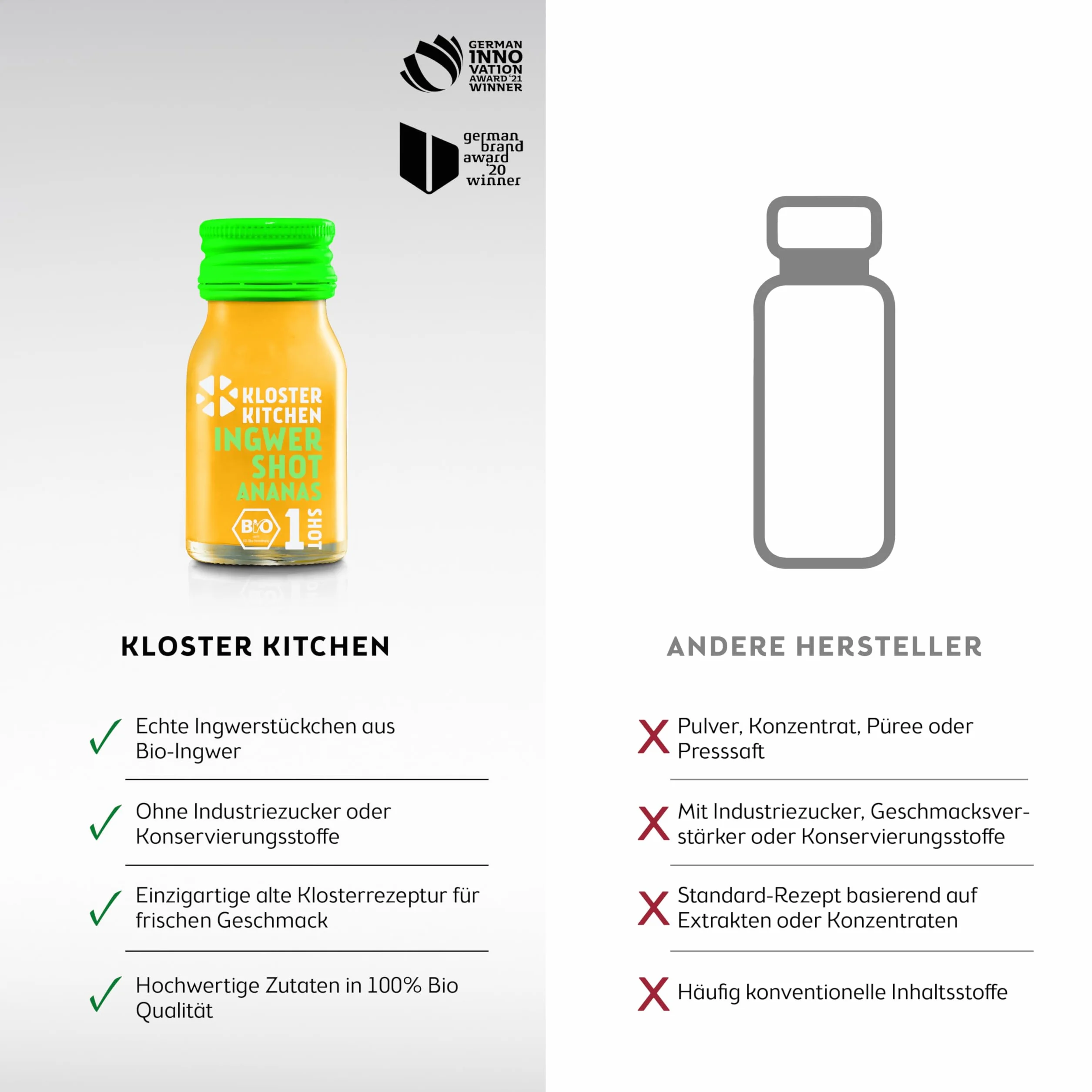 Kloster Kitchen Bio Imbir Shot Ananas 28 x 30 ml Wegański Shot w Szklanej Butelce To Go Słodko-Ostry