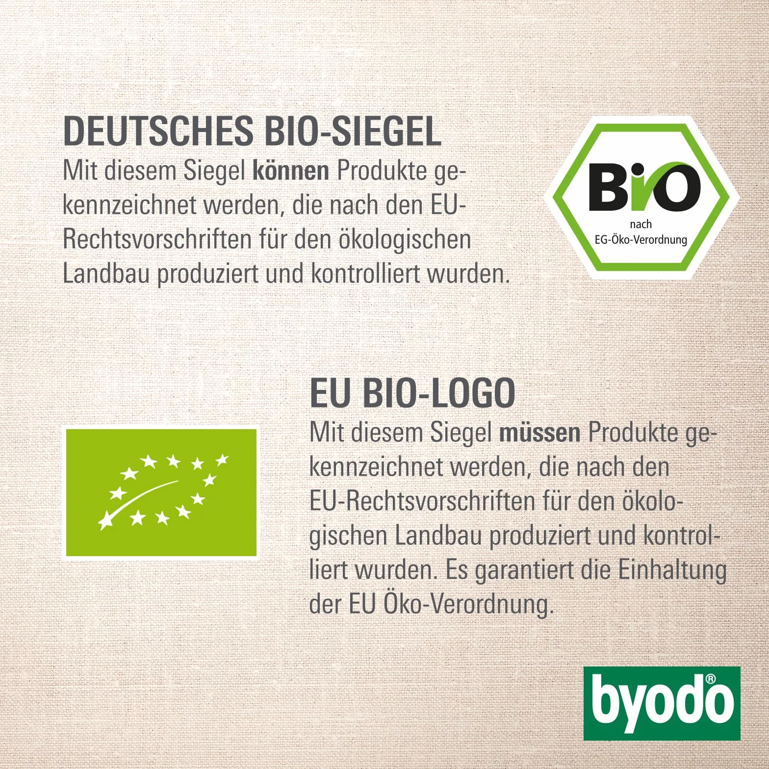 Ketchup dla dzieci BIO 300 ml Byodo