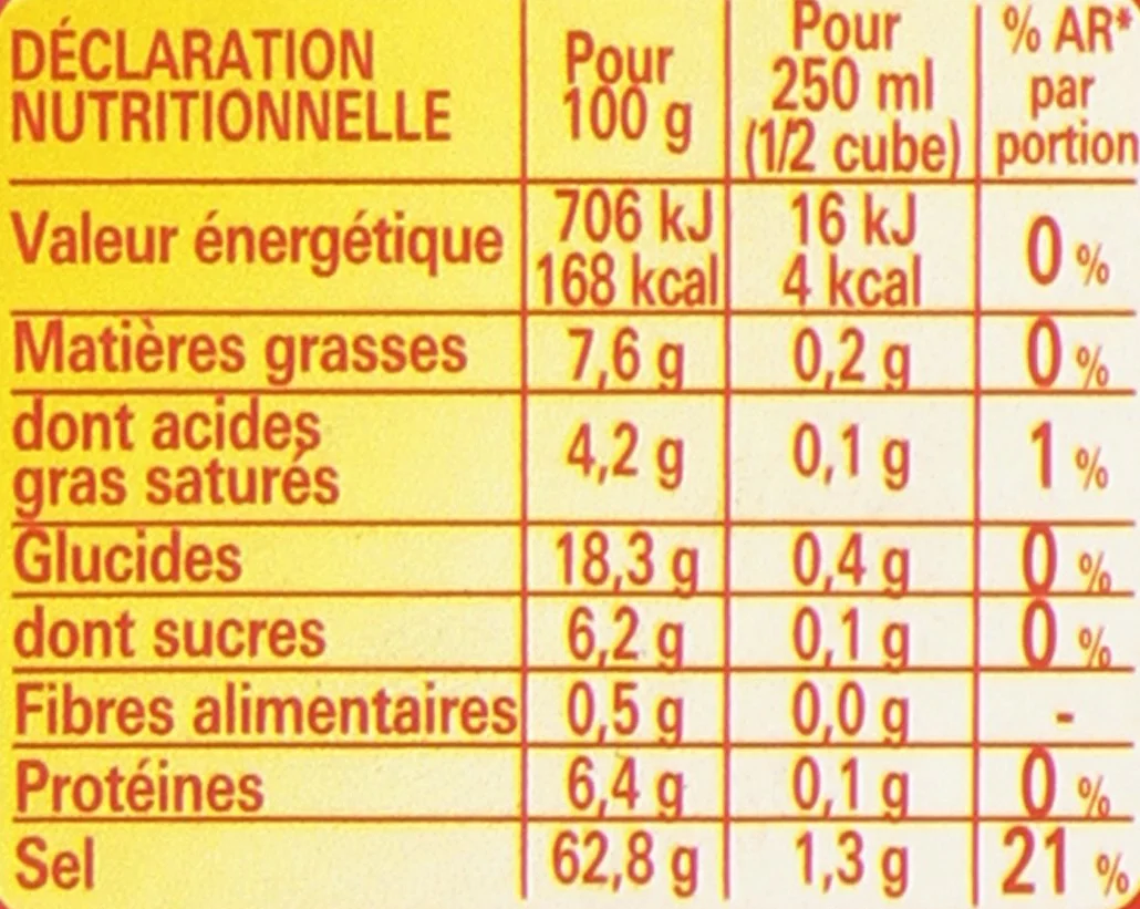 Maggi Maggi Maggi bouillon kub lub oryginalny (32 kostki) – 128 g