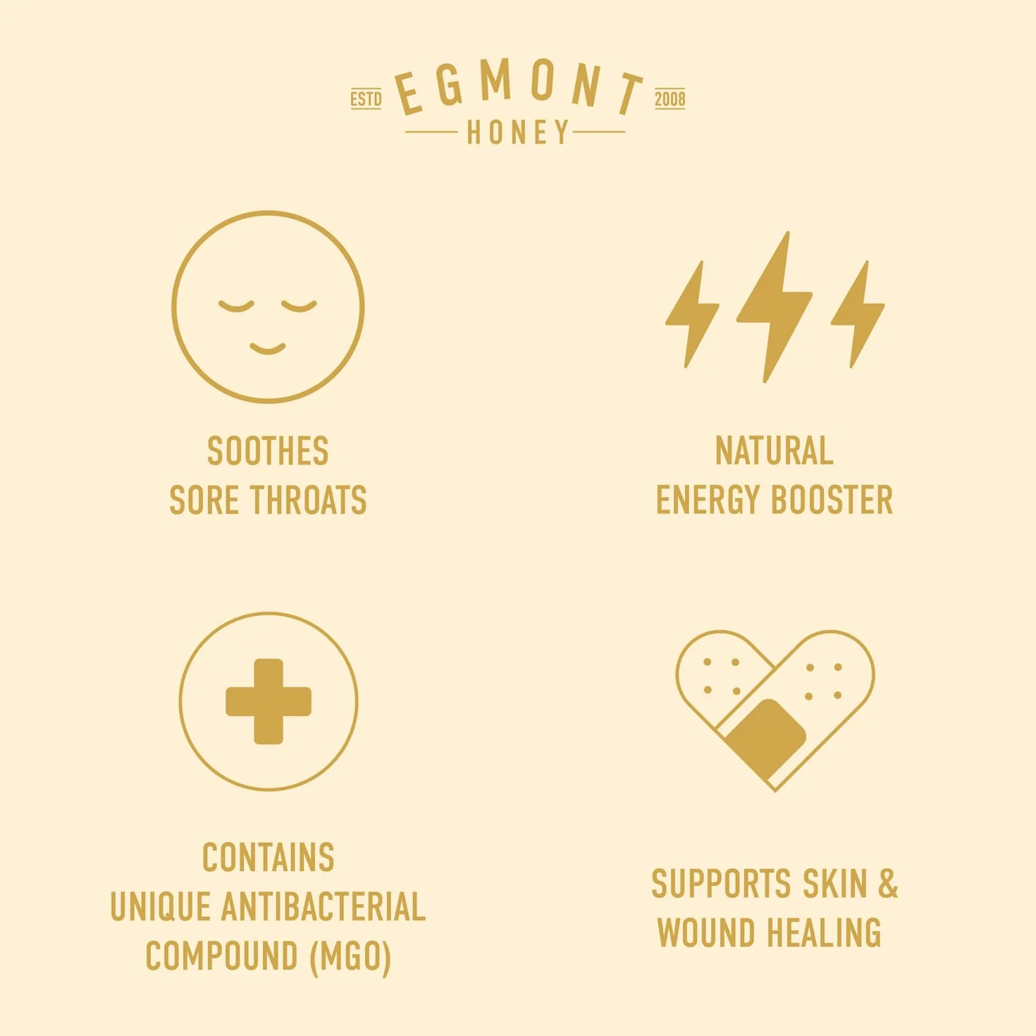 Egmont Honey Miód Manuka 829+ MGO 20+ UMF 250g certyfikowany naturalny Nowa Zelandia