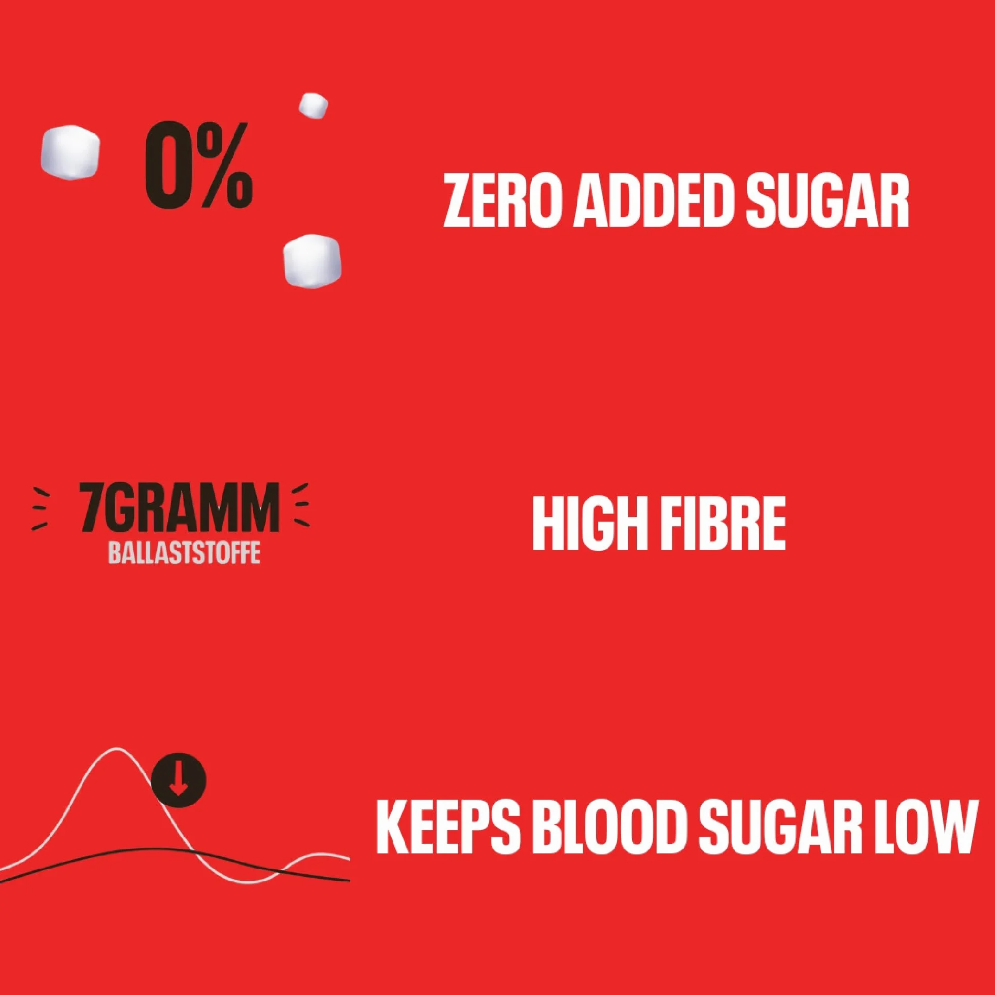 NEOH Drageelinos ciasteczka czekoladowe RAF Camora, niskowęglowodanowe, bez dodatku cukru, 86 kcal na 80 g