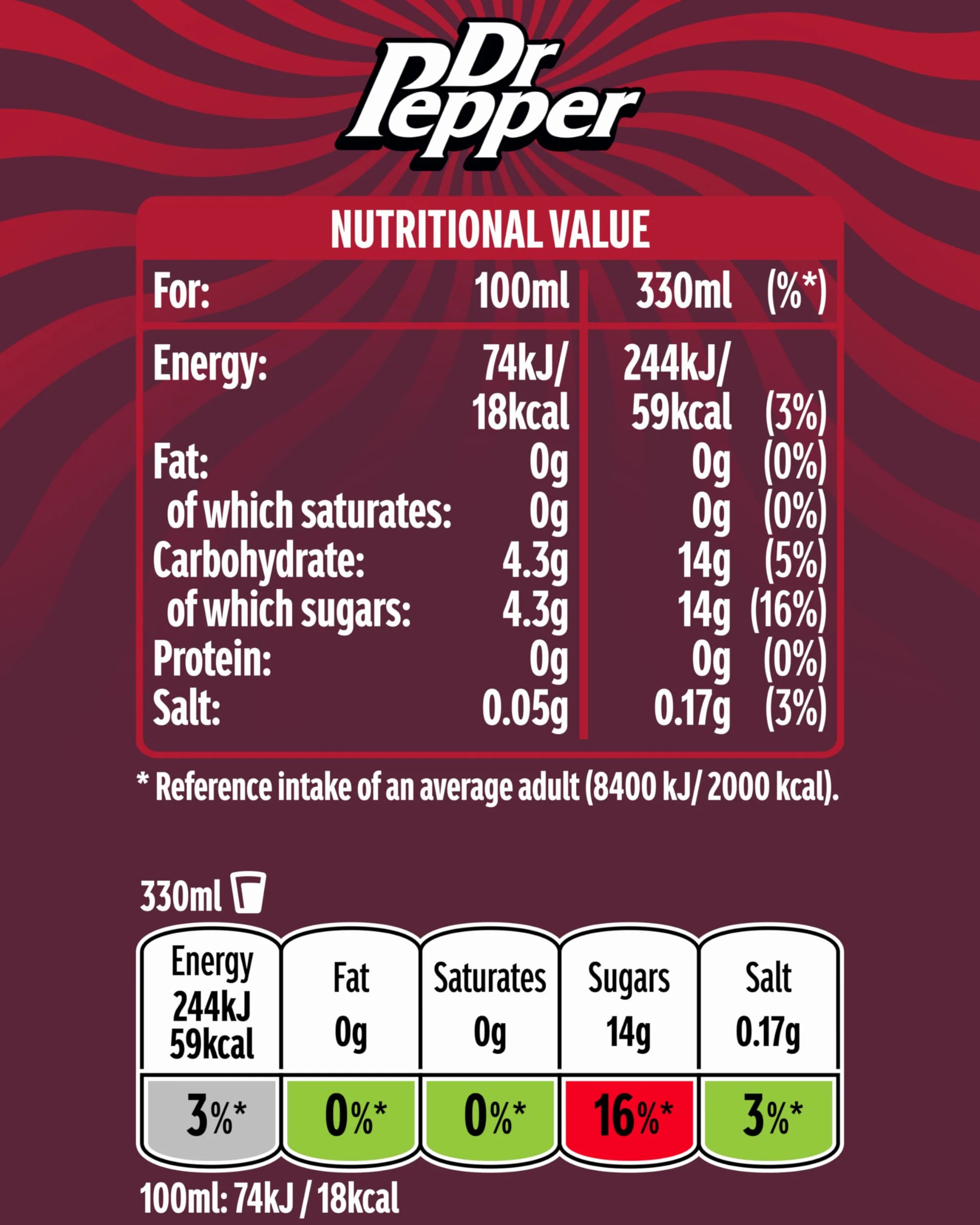 Dr Pepper 24 x 330 ml puszki