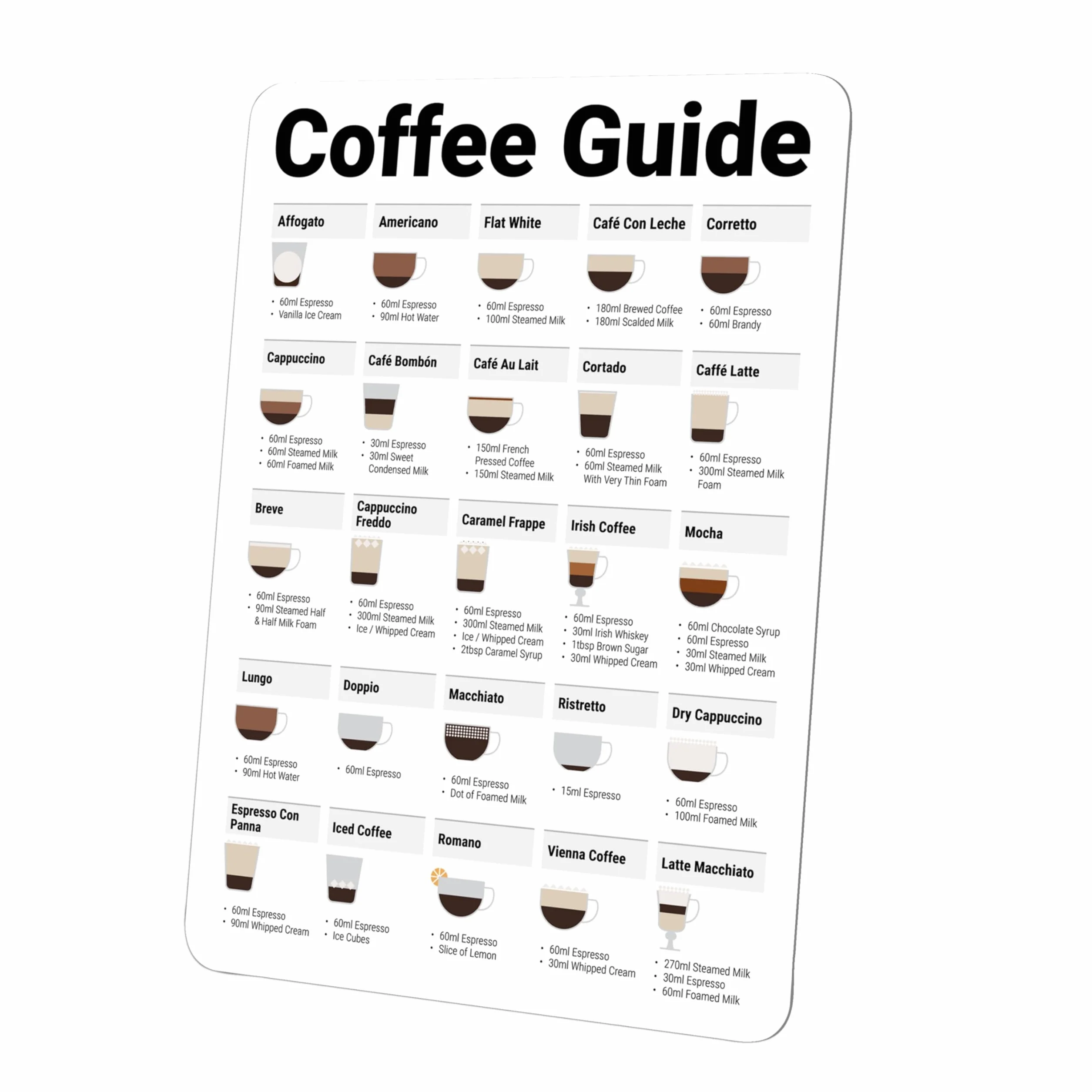 Wuni Barista akcesoria – magnetyczny przewodnik po kawie – akcesoria do kawy z 25 specjalnościami, espresso i kawa – prezent dla ekspresu do sitka