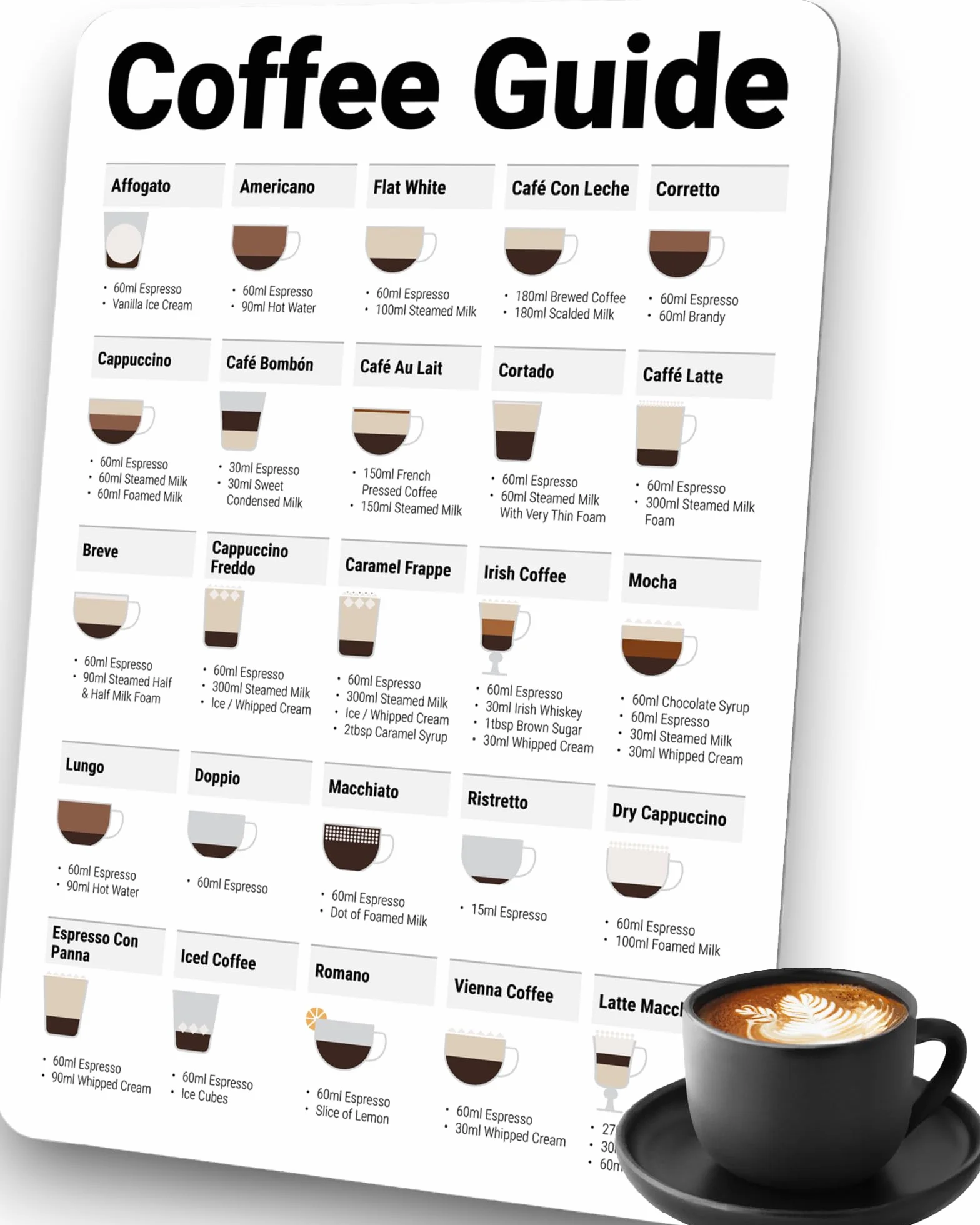 Wuni Barista akcesoria – magnetyczny przewodnik po kawie – akcesoria do kawy z 25 specjalnościami, espresso i kawa – prezent dla ekspresu do sitka