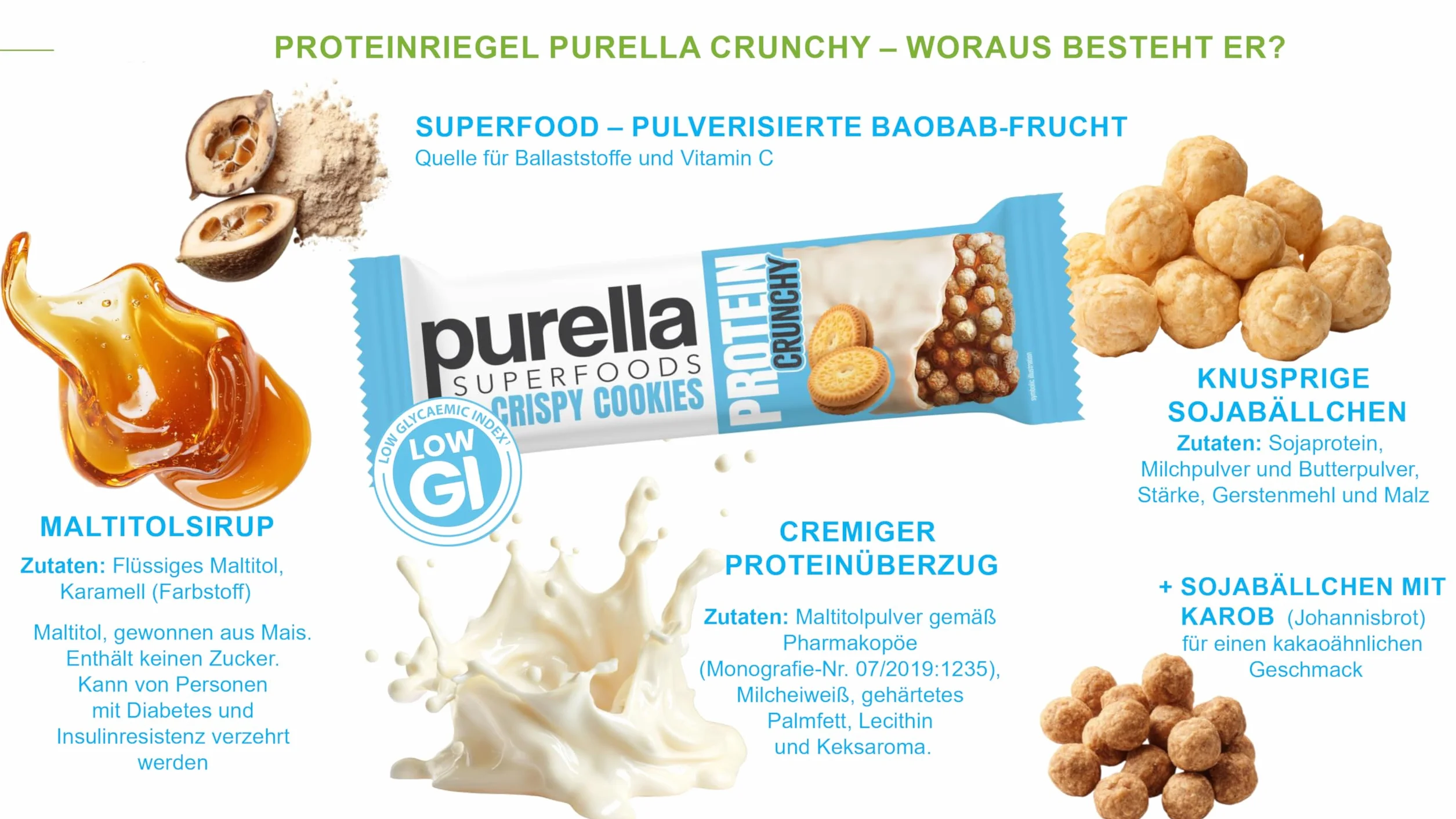 Baton Proteinowy Beza Truskawkowa 15 szt. x 45g Purella Superfoods