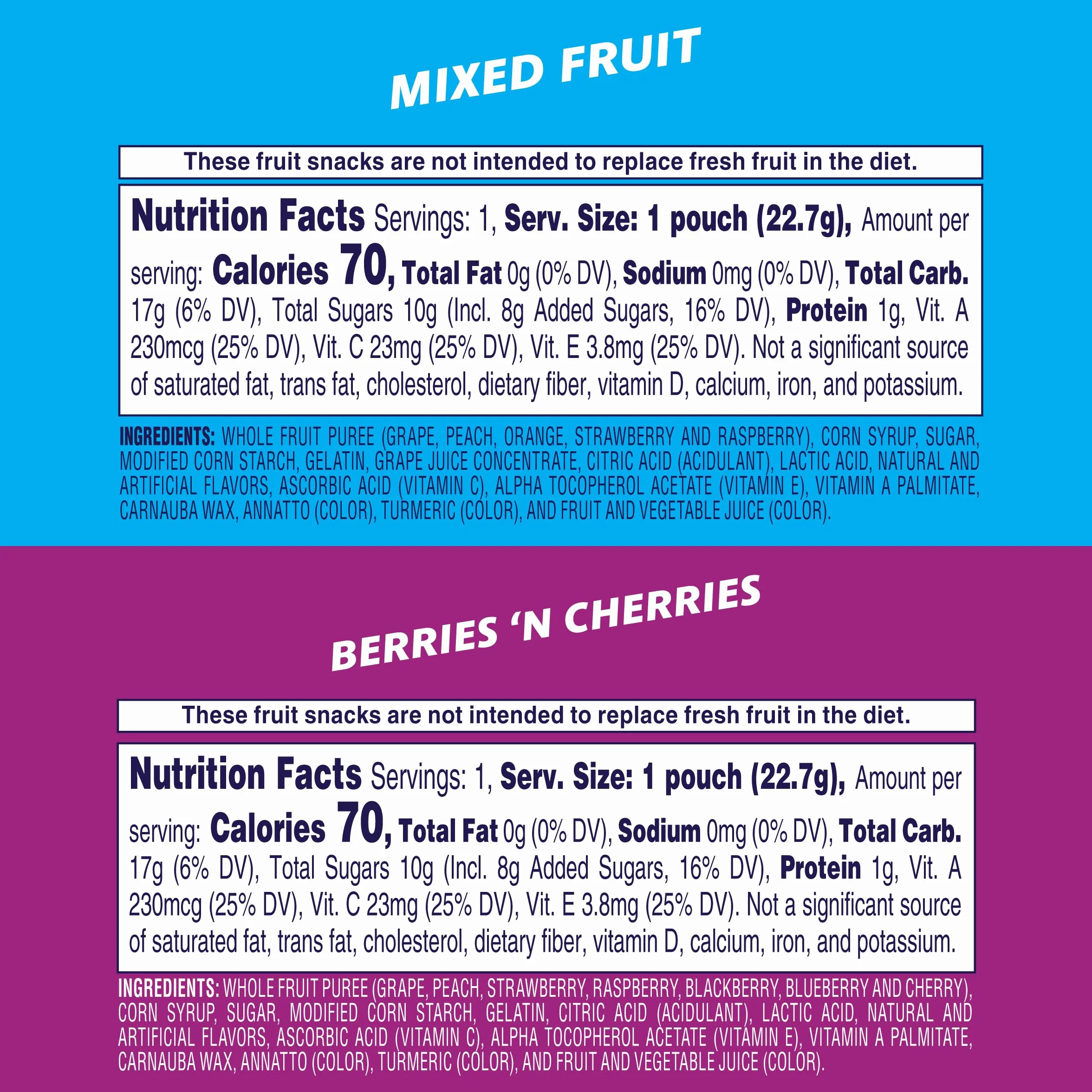 Welch's Fruit Snacks Mixed Fruit & Berries 'N Cherries Bulk Variety Pack, Gluten Free, 0.8 oz Individual Bags (60 Pack)
