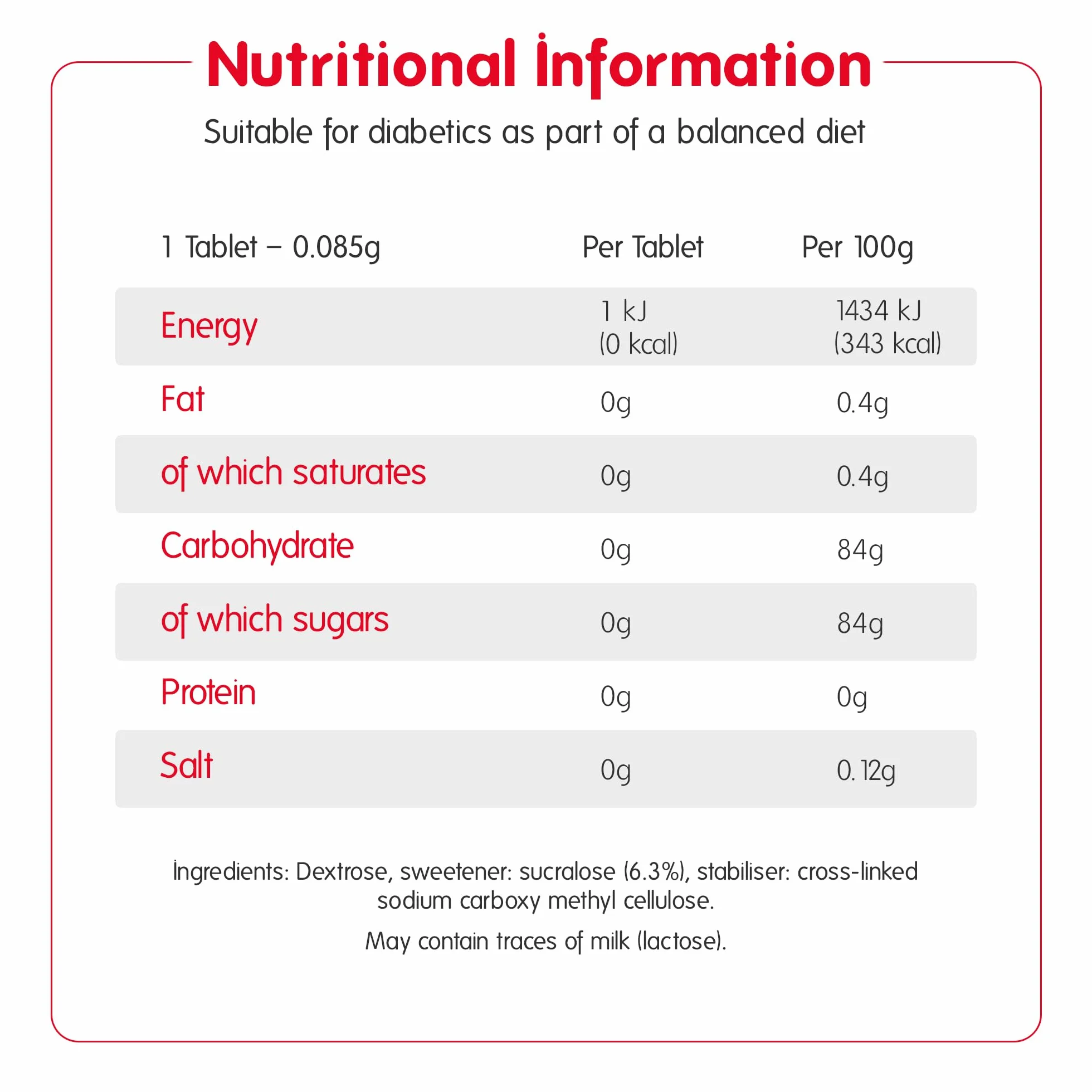 Canderel Słodzik Zero Calorie 300 tabletek 5 sztuk