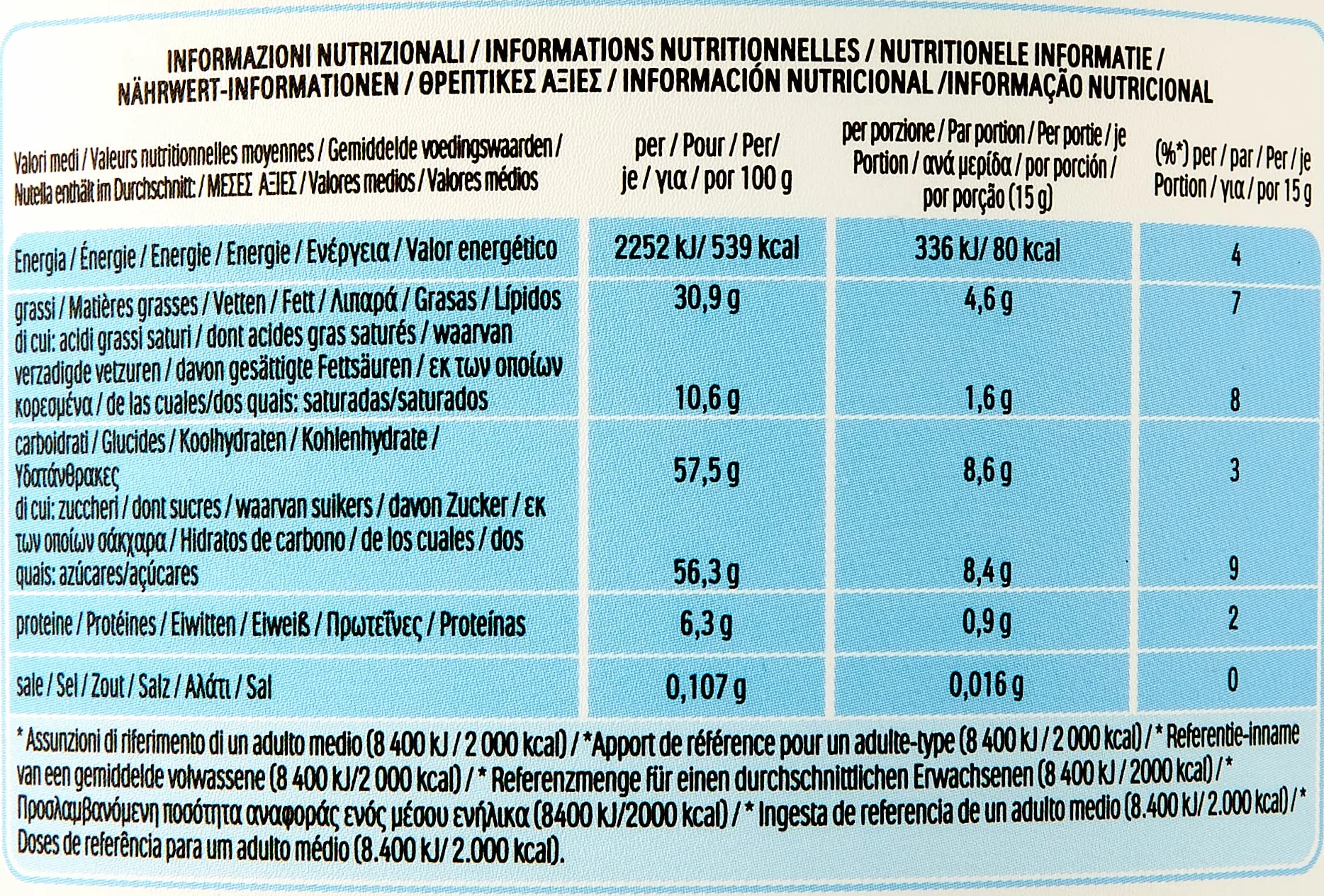 Nutella 3 kg opakowanie