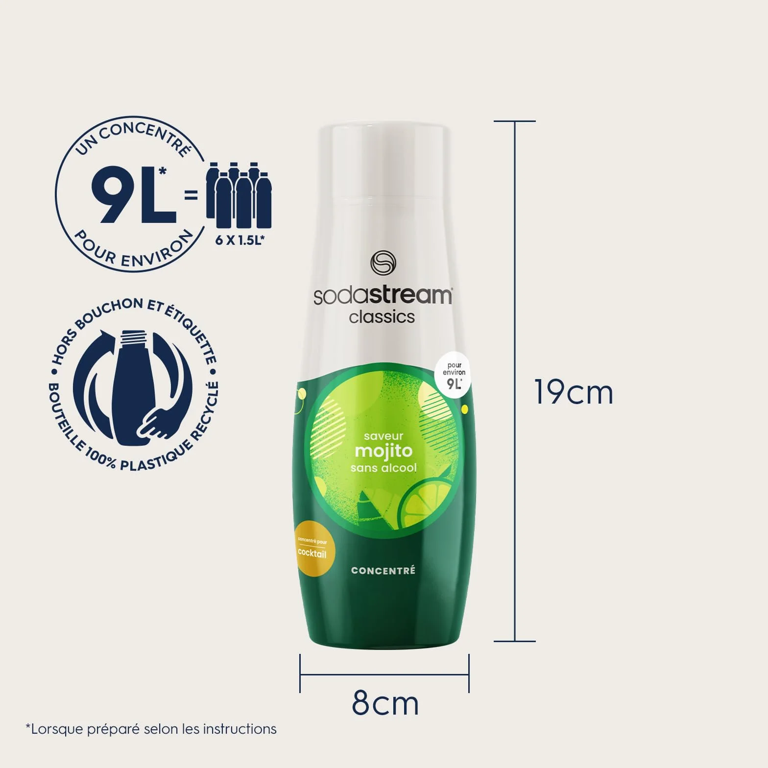Sodastream SYROP MOJITO BEZALKOHOLOWE KONCENTRAT DO SATURATORA 440ML