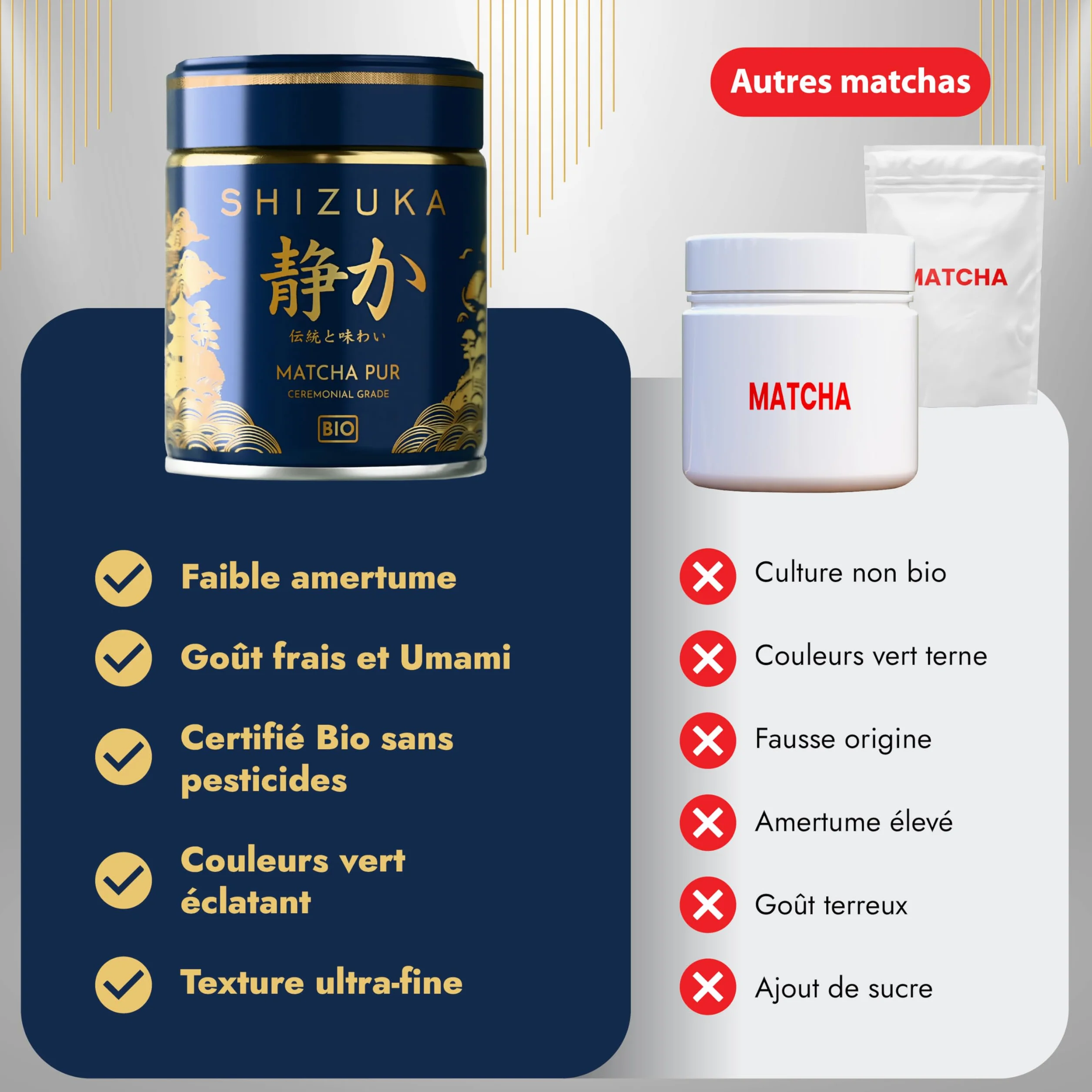 Matcha Ceremonialna Premium Shizuka 100% Naturalna Organiczna Niska Goryczka